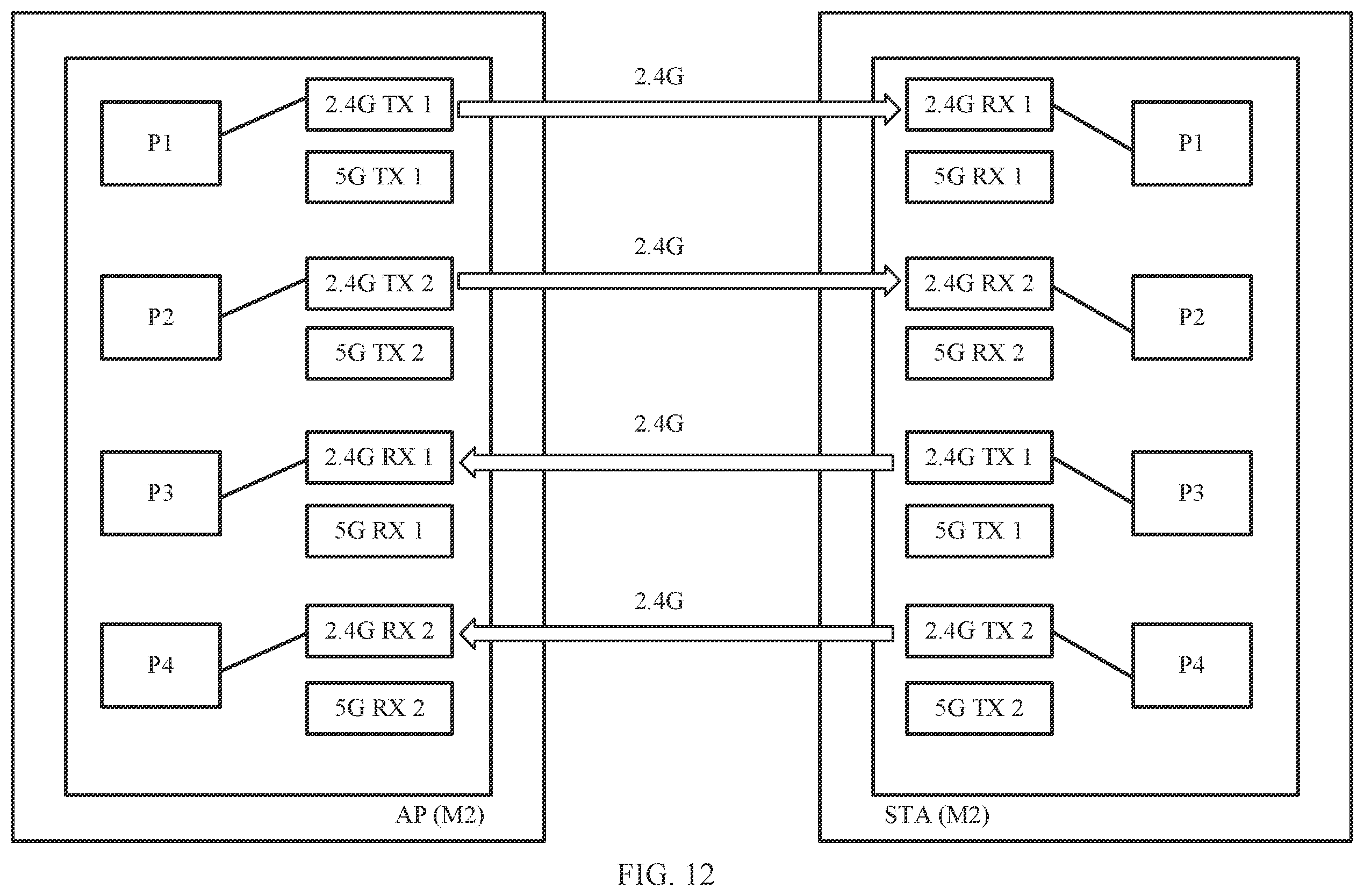 Patent US12414186 Figure 12 – Wireless data transmission method and related device thereof