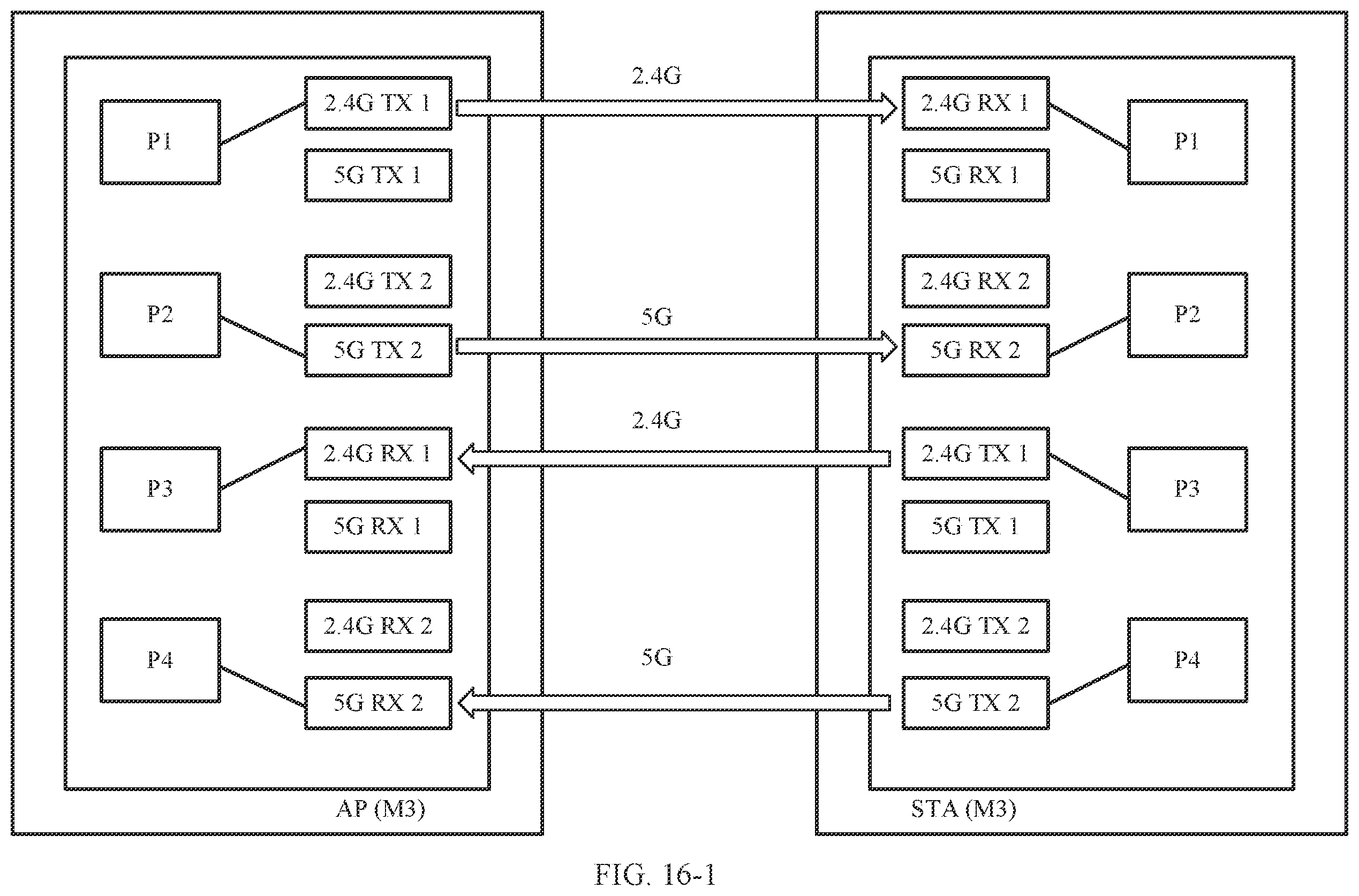Patent US12414186 Figure 16 – Wireless data transmission method and related device thereof