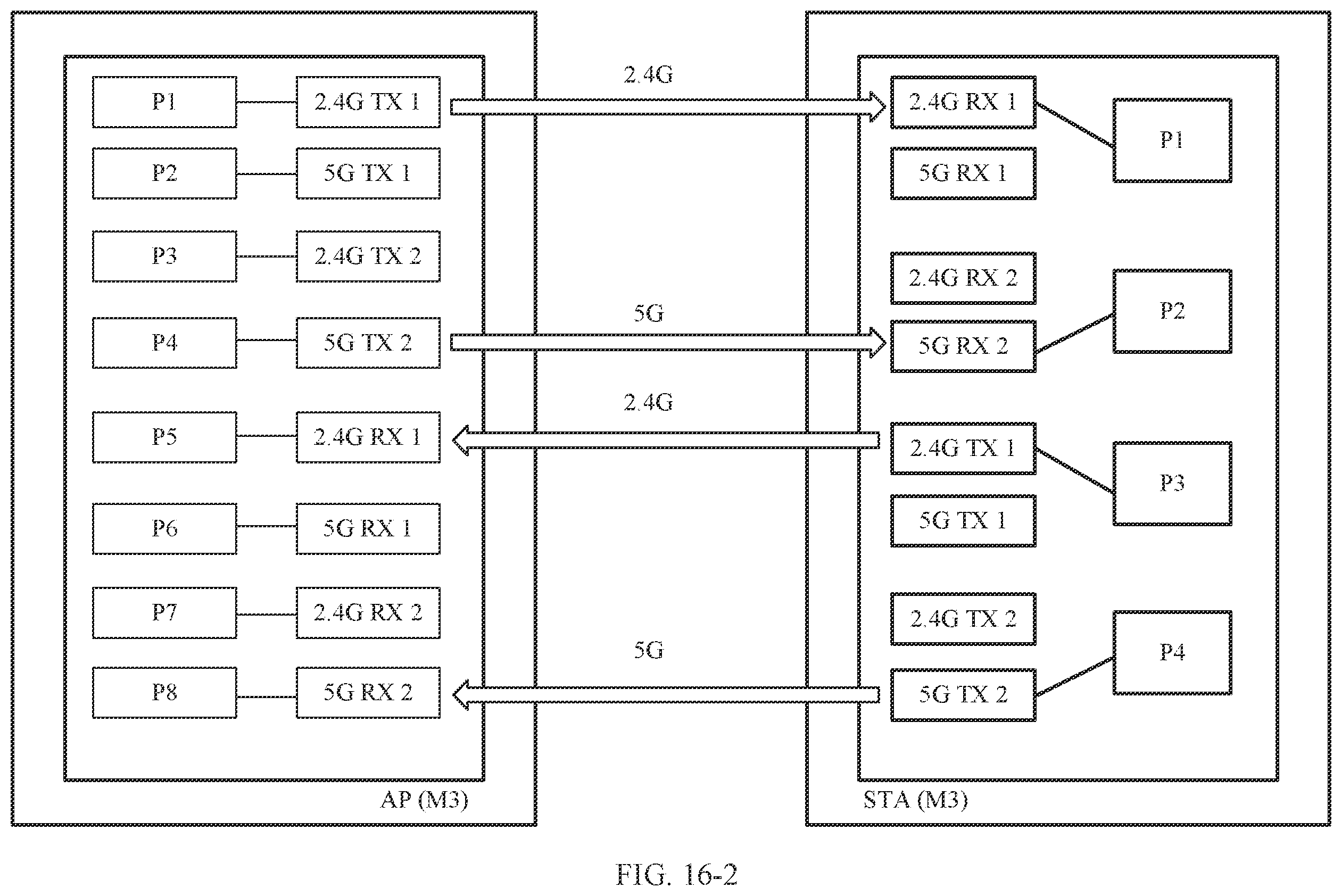 Patent US12414186 Figure 17 – Wireless data transmission method and related device thereof