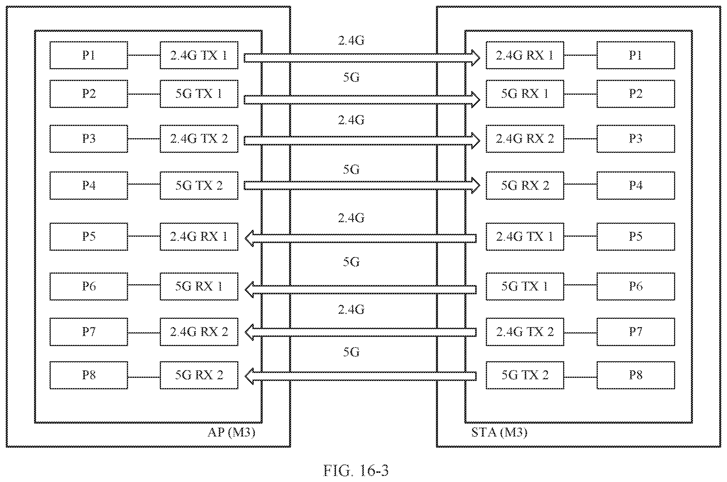 Patent US12414186 Figure 18 – Wireless data transmission method and related device thereof