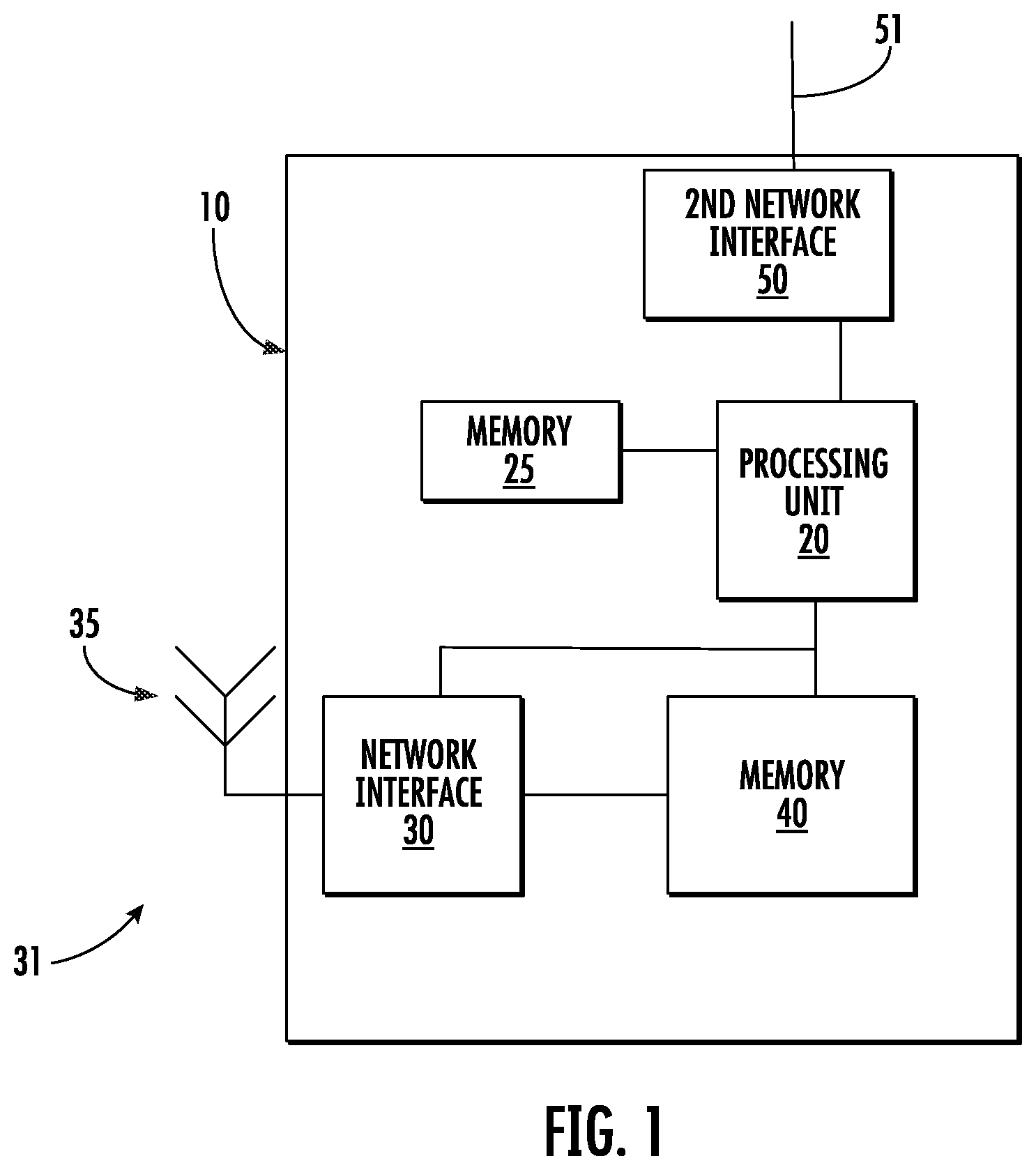 Patent US12414187 Figure 1 – Out of band bluetooth synchronization transfer