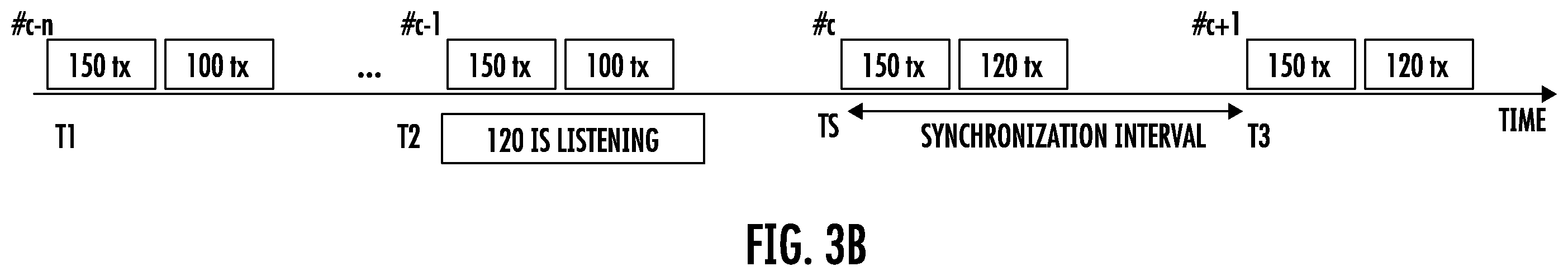 Patent US12414187 Figure 4 – Out of band bluetooth synchronization transfer