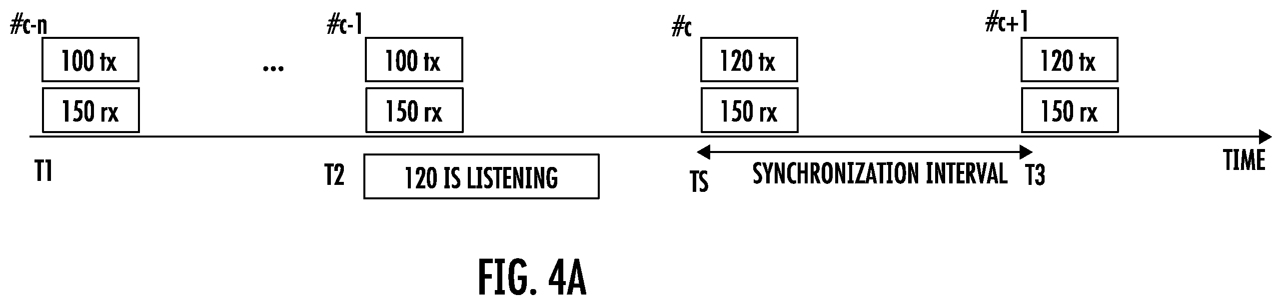 Patent US12414187 Figure 5 – Out of band bluetooth synchronization transfer