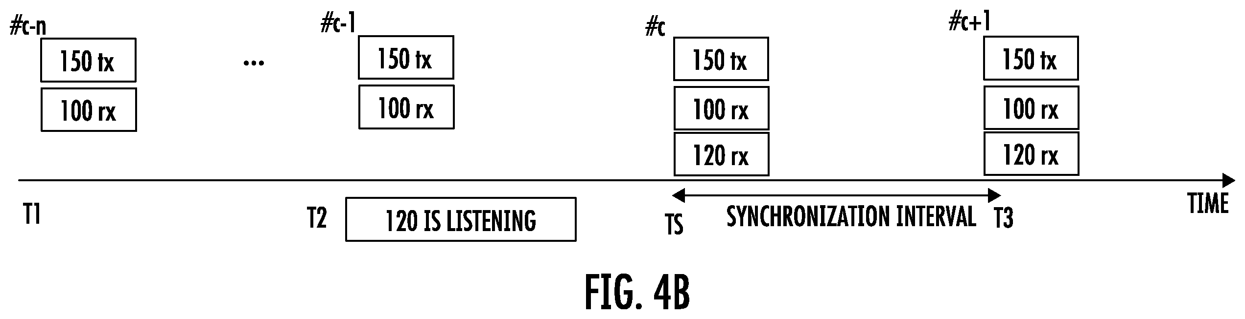Patent US12414187 Figure 6 – Out of band bluetooth synchronization transfer