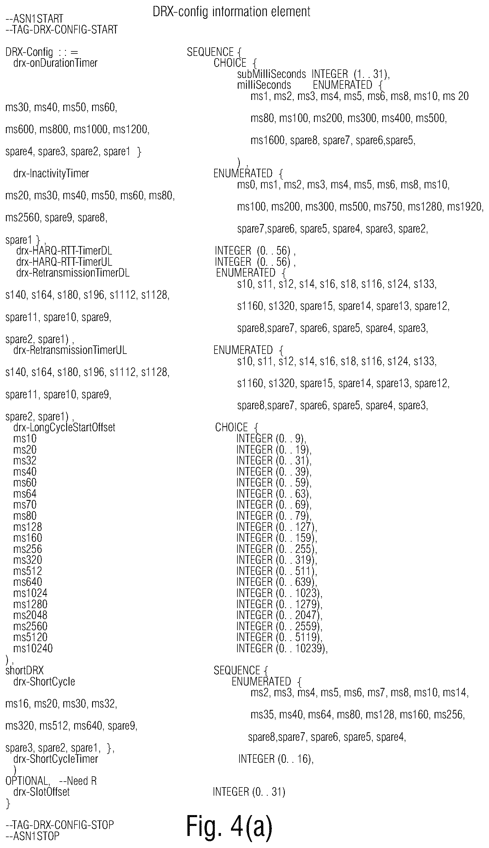 Patent US12414192 Figure 3 – NR sidelink discontinuous reception
