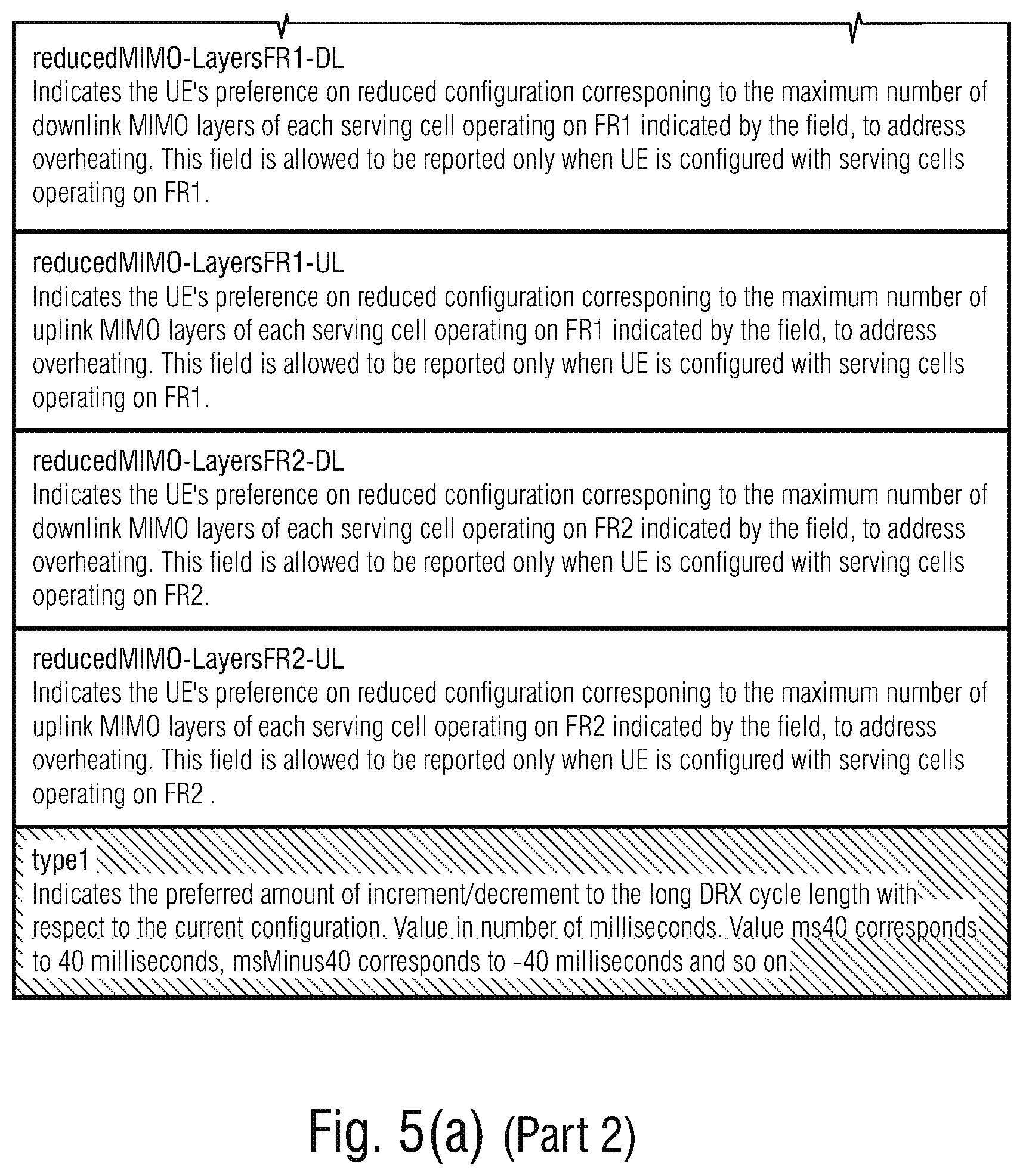 Patent US12414192 Figure 6 – NR sidelink discontinuous reception