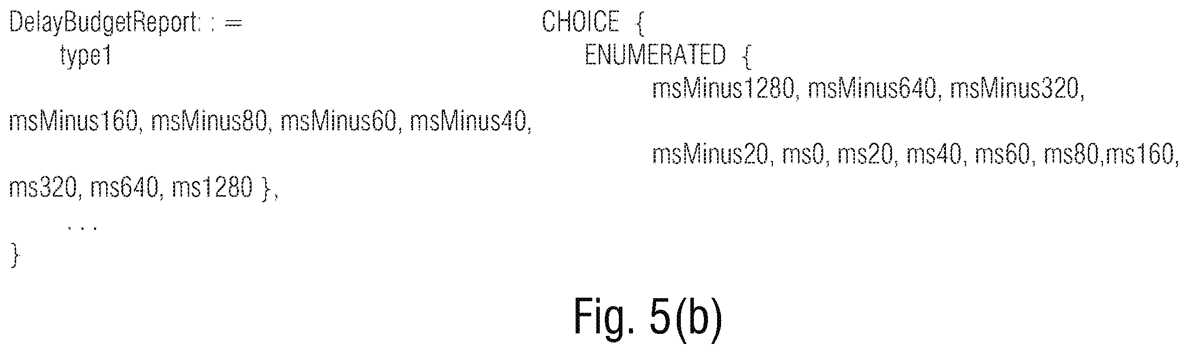 Patent US12414192 Figure 7 – NR sidelink discontinuous reception