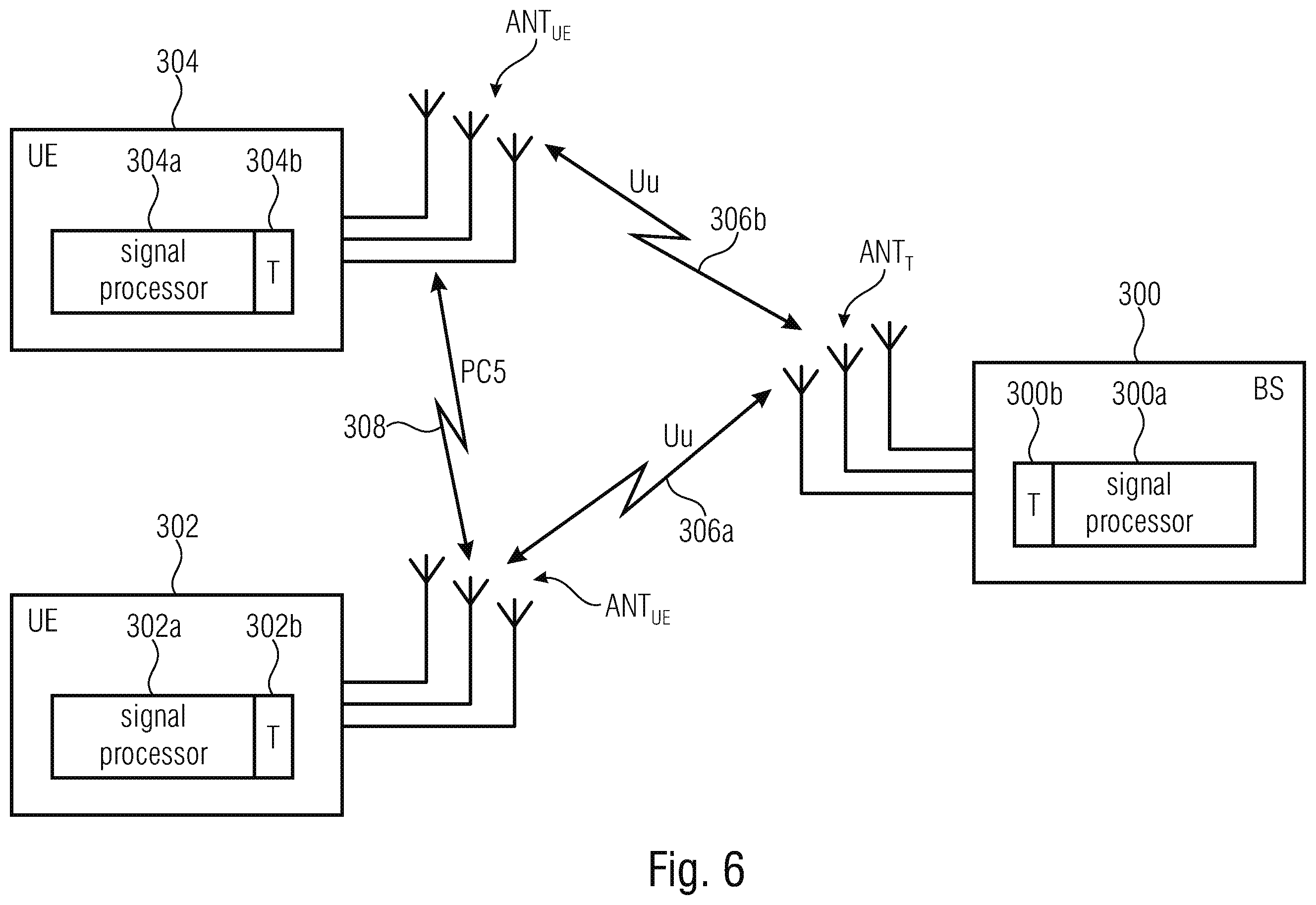 Patent US12414192 Figure 8 – NR sidelink discontinuous reception