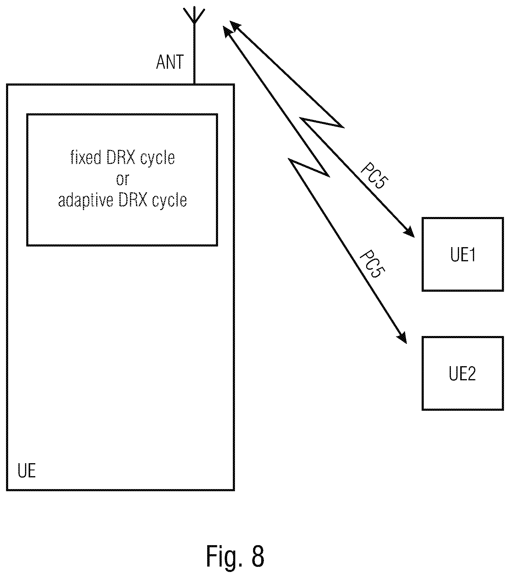 Patent US12414192 Figure 10 – NR sidelink discontinuous reception