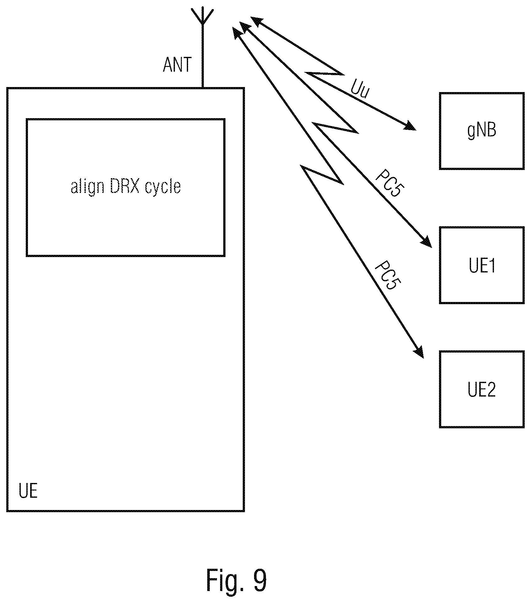 Patent US12414192 Figure 11 – NR sidelink discontinuous reception