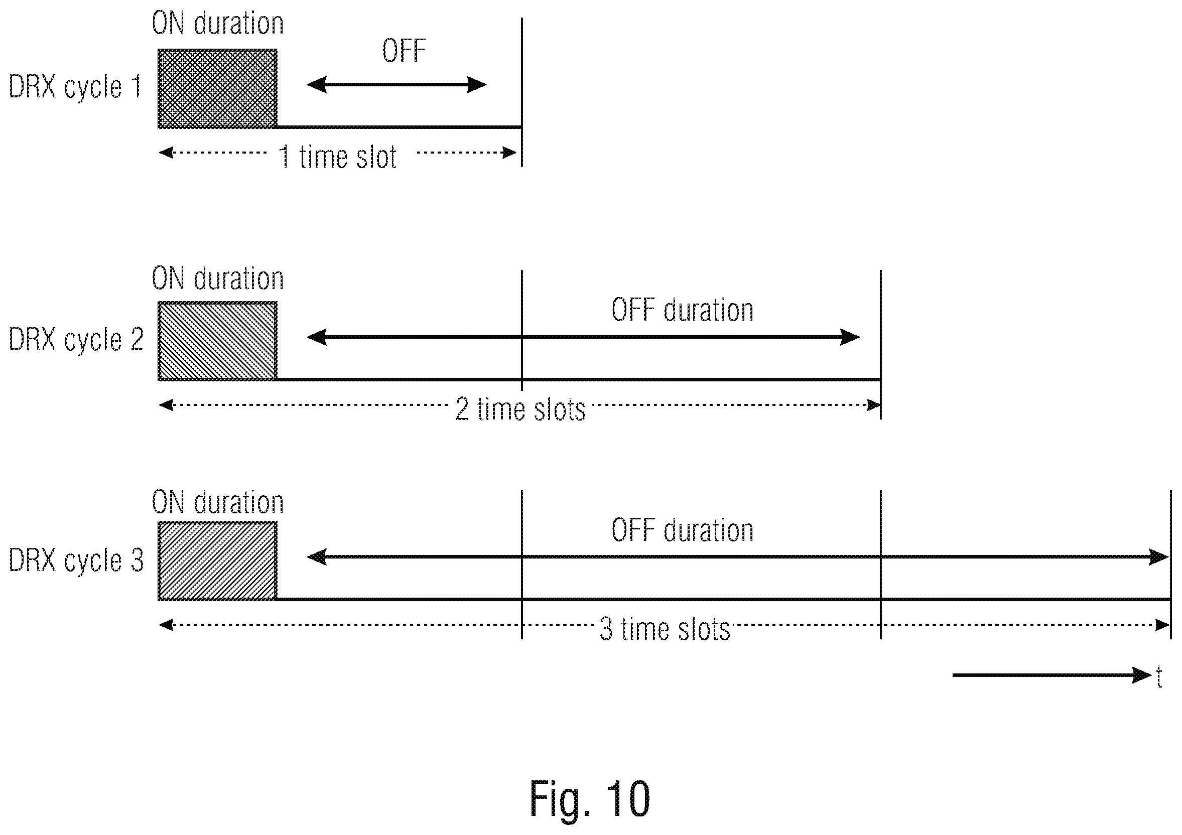 Patent US12414192 Figure 12 – NR sidelink discontinuous reception