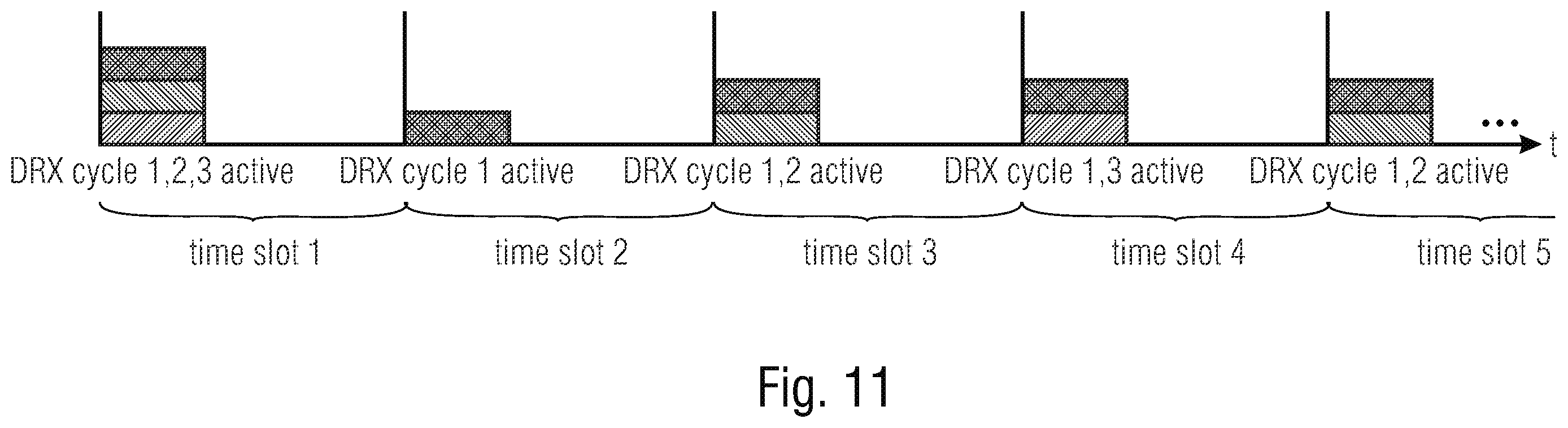 Patent US12414192 Figure 13 – NR sidelink discontinuous reception