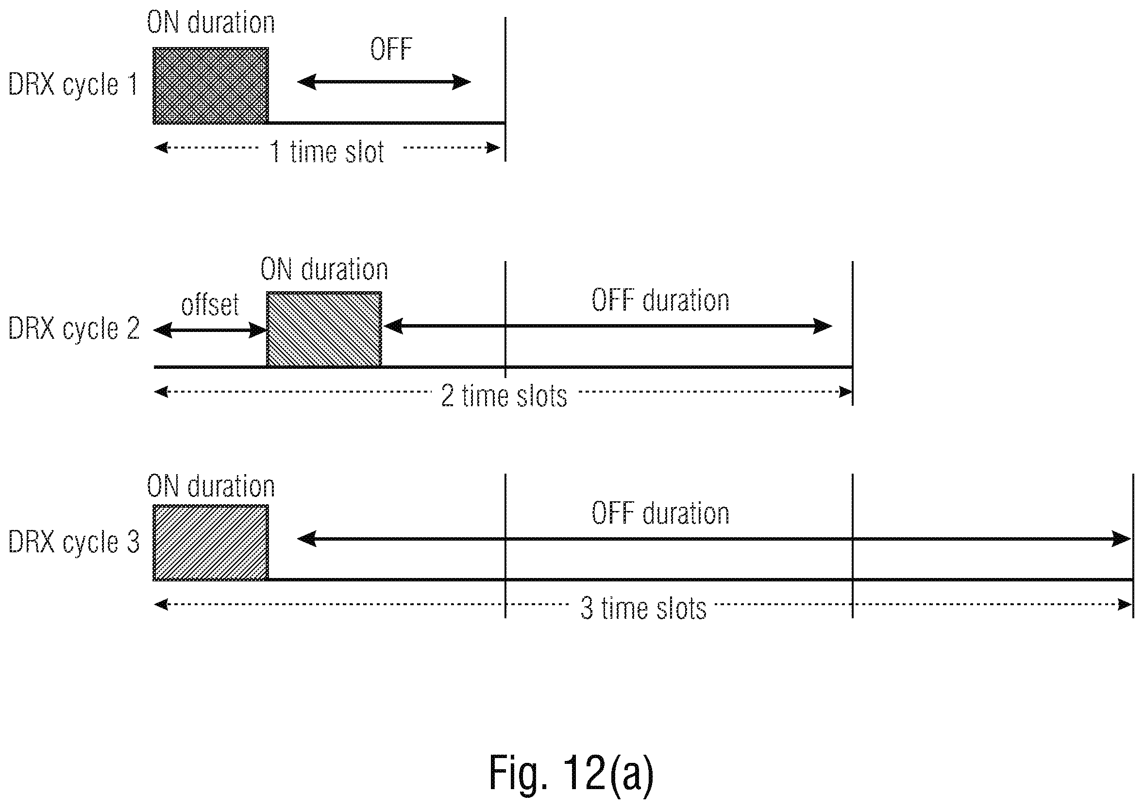 Patent US12414192 Figure 14 – NR sidelink discontinuous reception