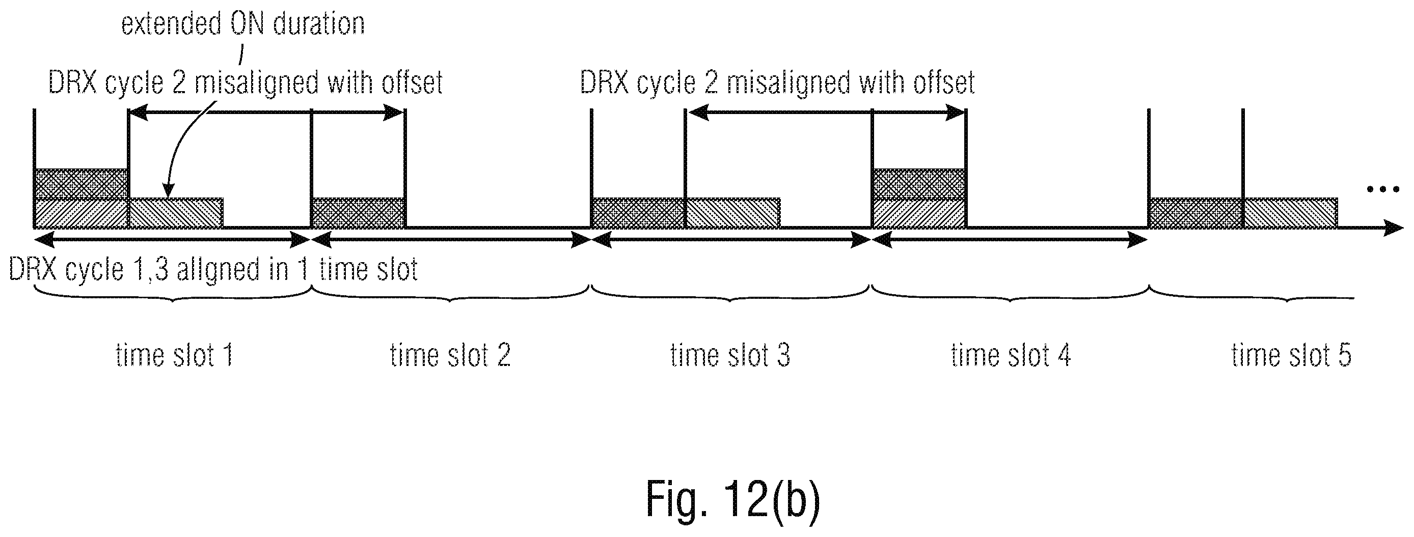 Patent US12414192 Figure 15 – NR sidelink discontinuous reception