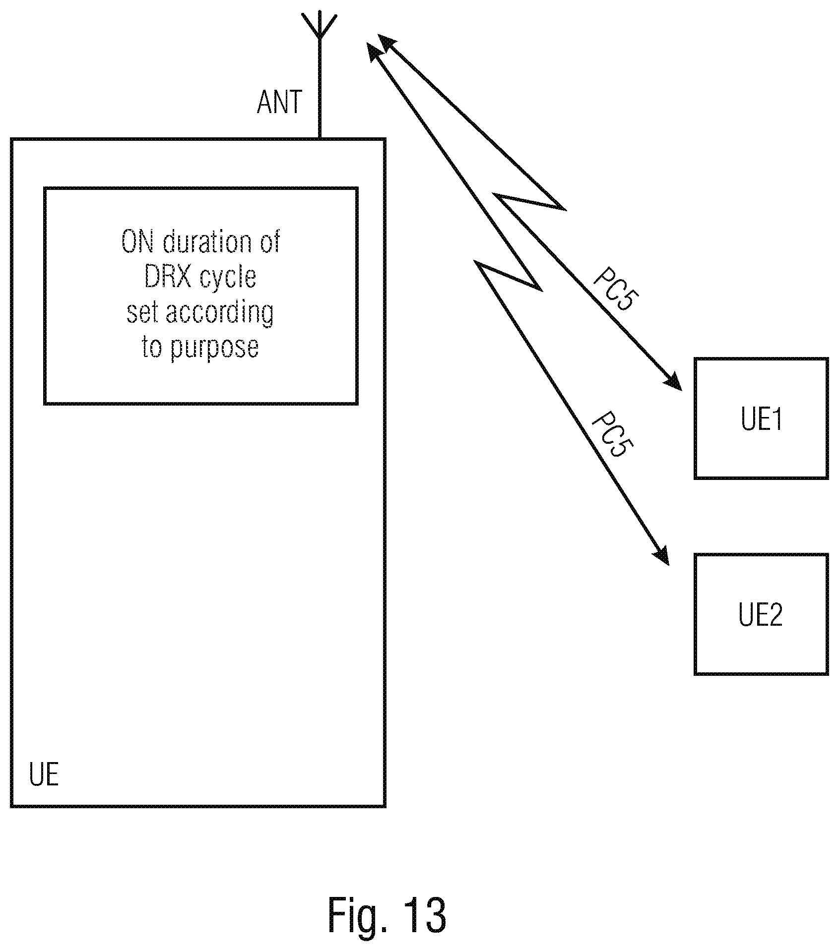 Patent US12414192 Figure 16 – NR sidelink discontinuous reception