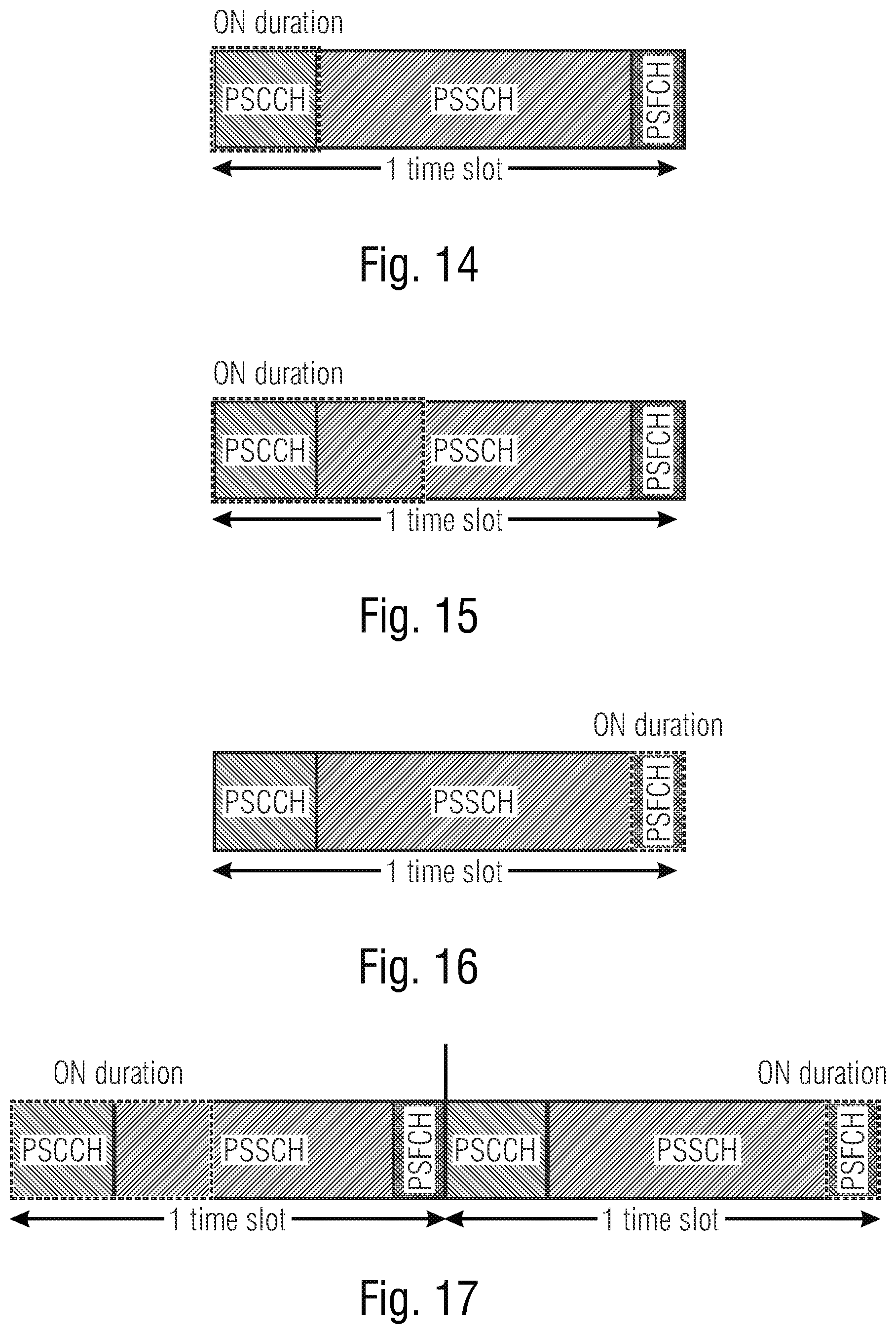 Patent US12414192 Figure 17 – NR sidelink discontinuous reception