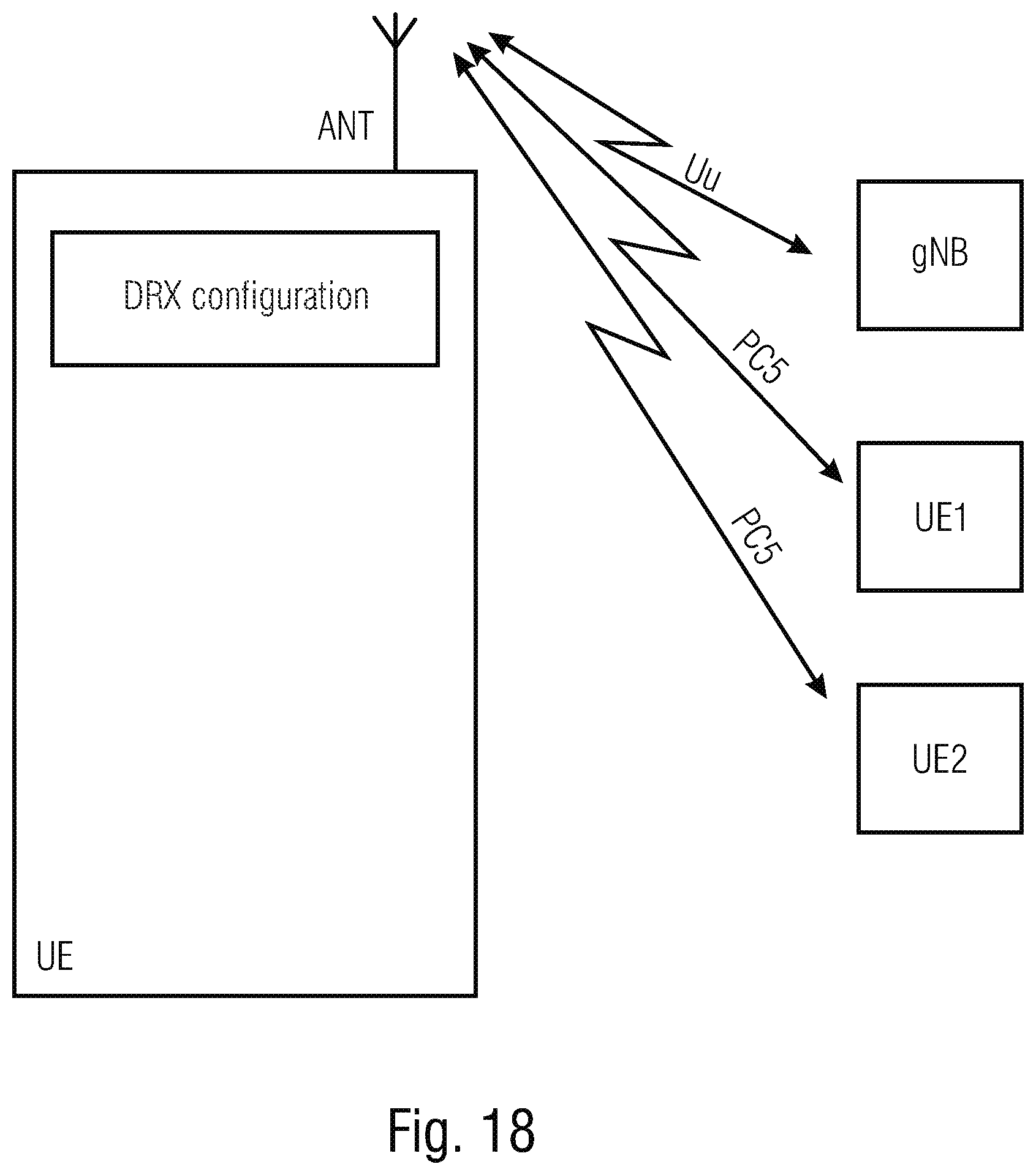 Patent US12414192 Figure 18 – NR sidelink discontinuous reception