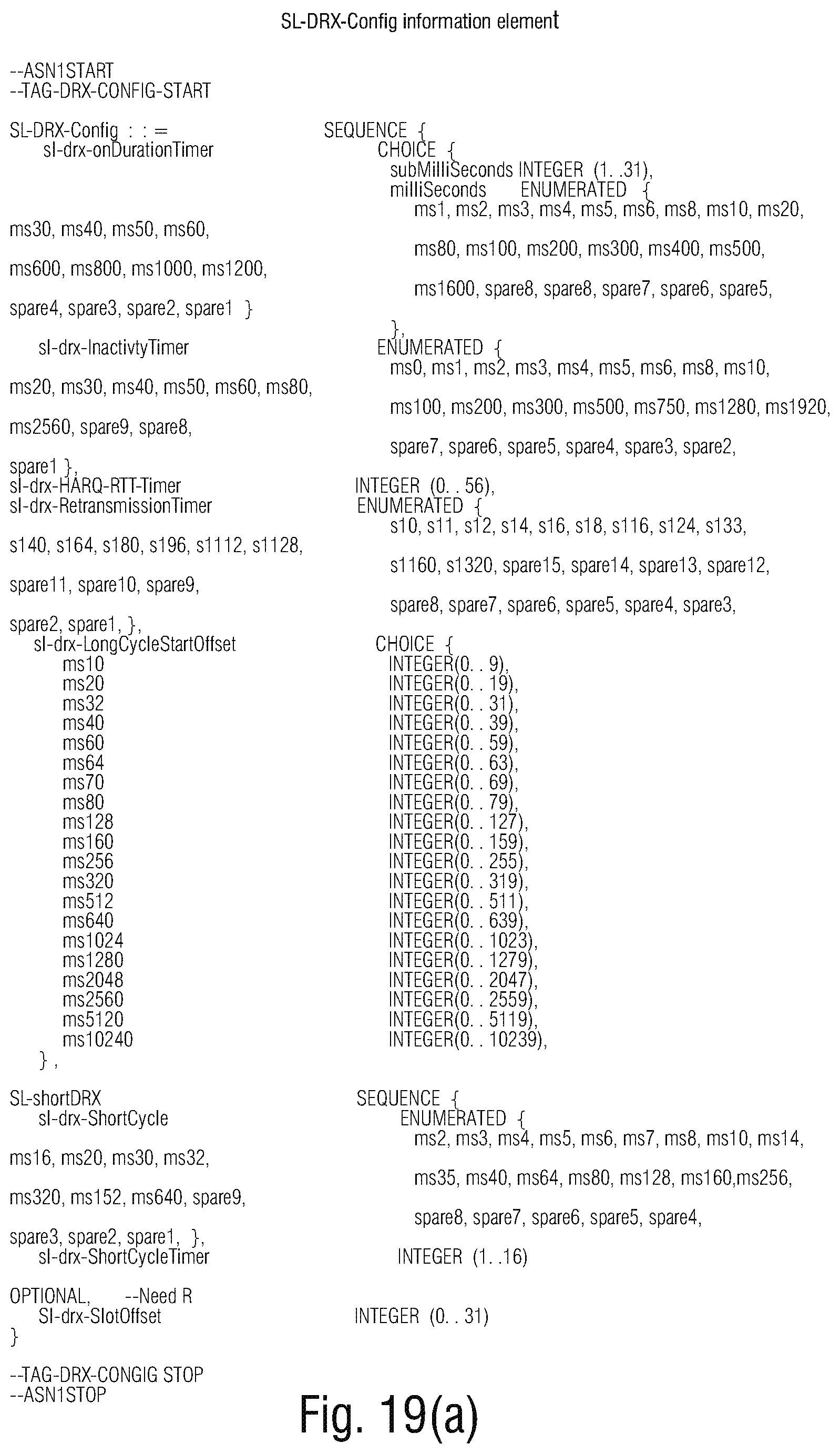 Patent US12414192 Figure 19 – NR sidelink discontinuous reception