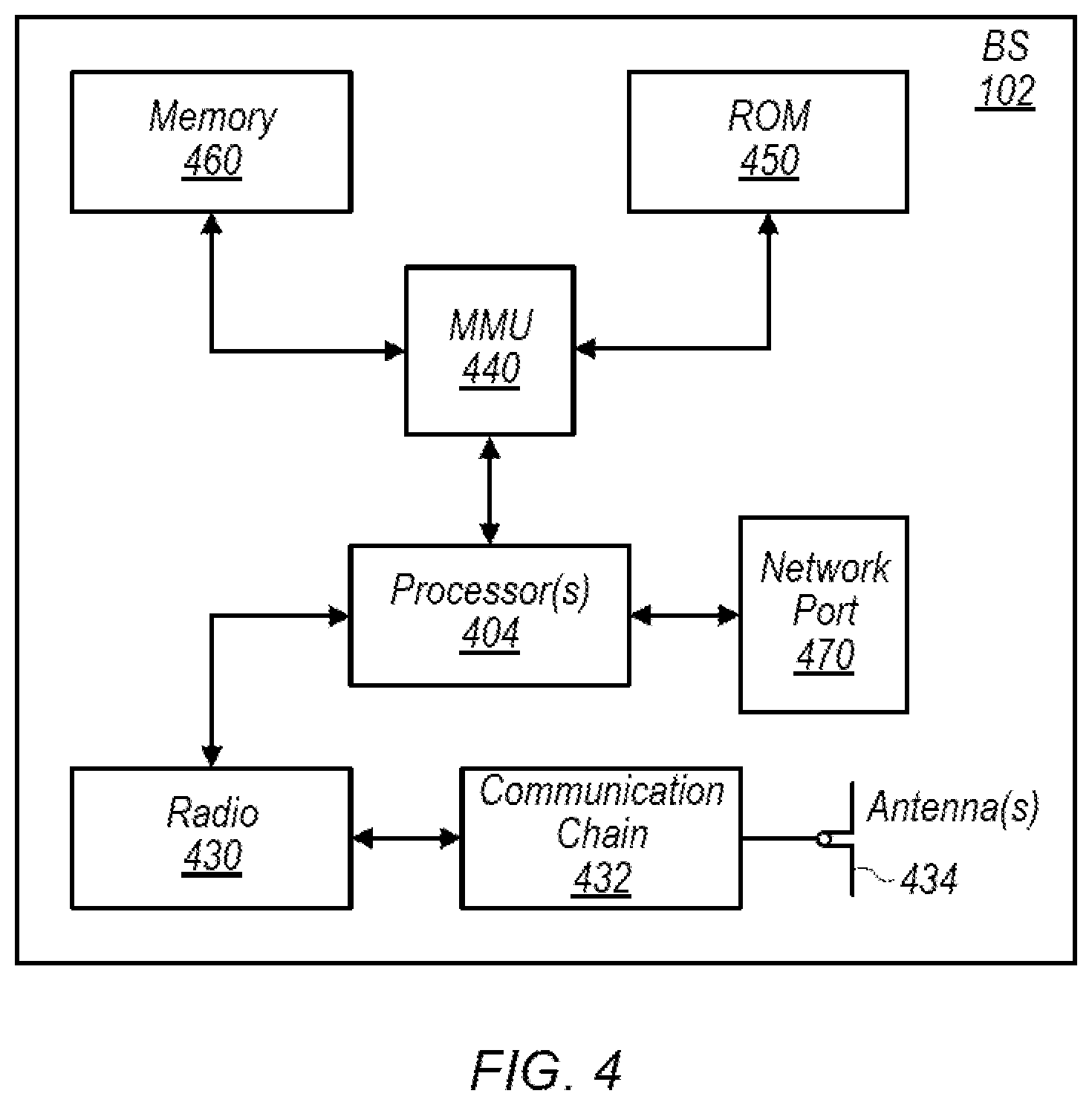 Patent US12414197 Figure 3 – Authorization revocation for unmanned aerial vehicles