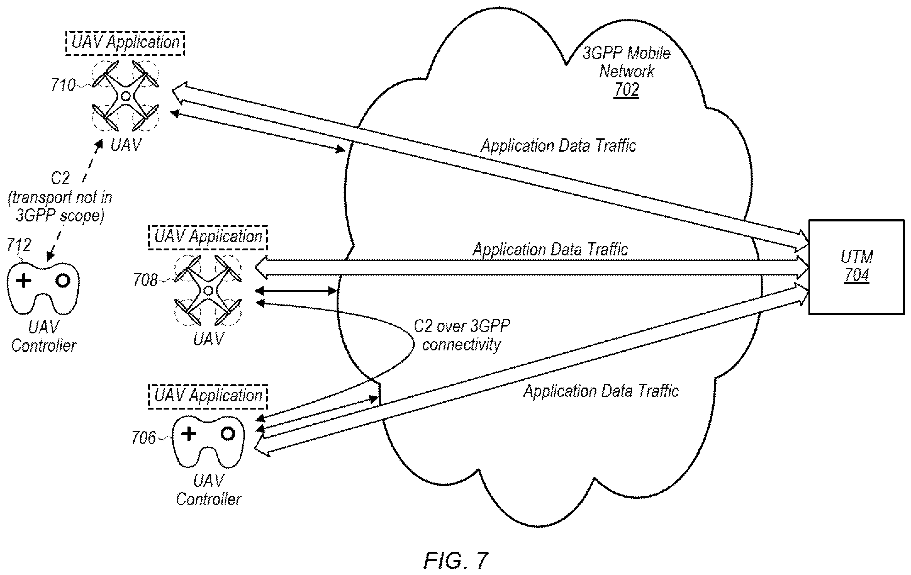 Patent US12414197 Figure 6 – Authorization revocation for unmanned aerial vehicles