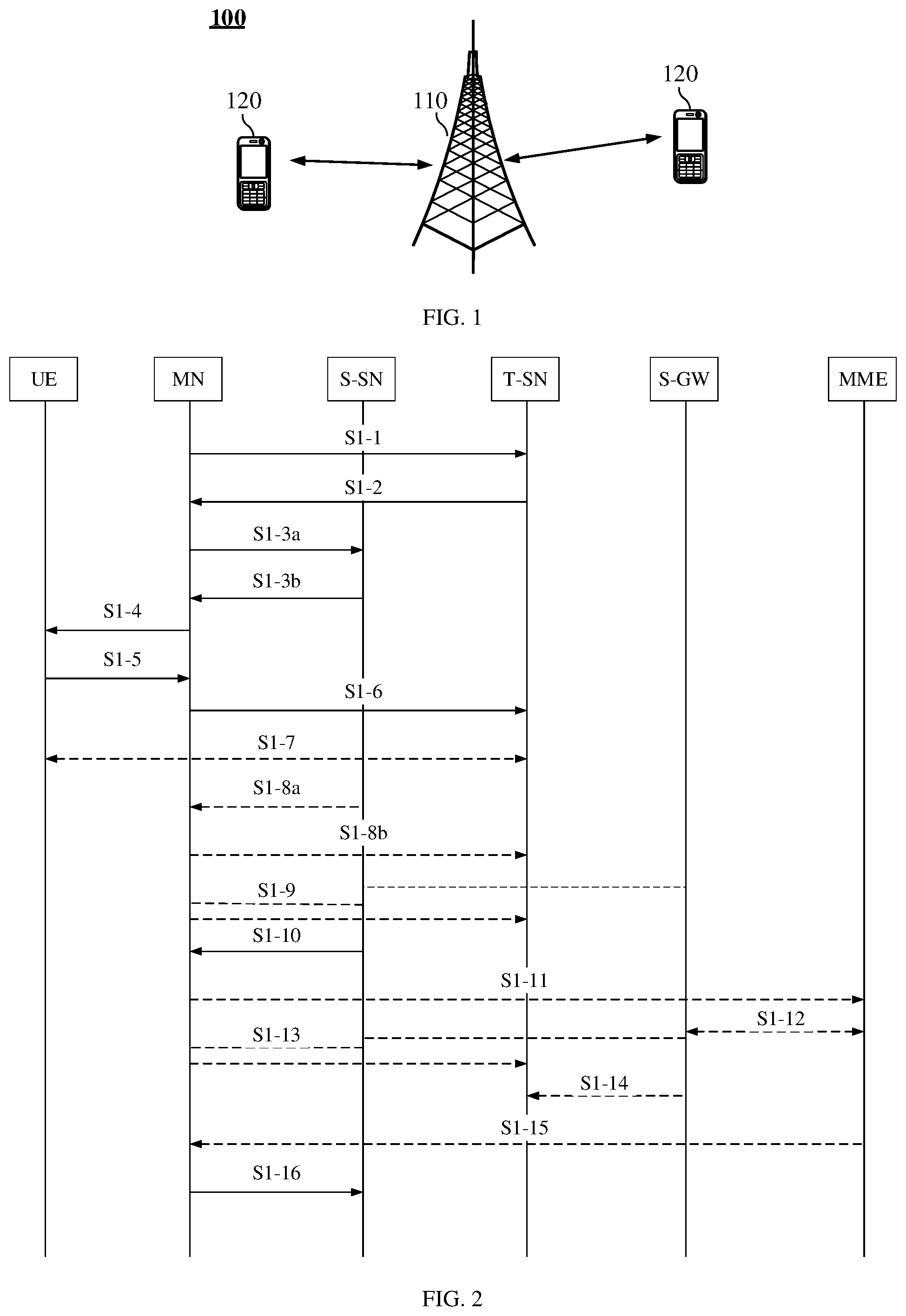 Patent US12414198 — Secondary node change method, terminal device and network device — Figure 1