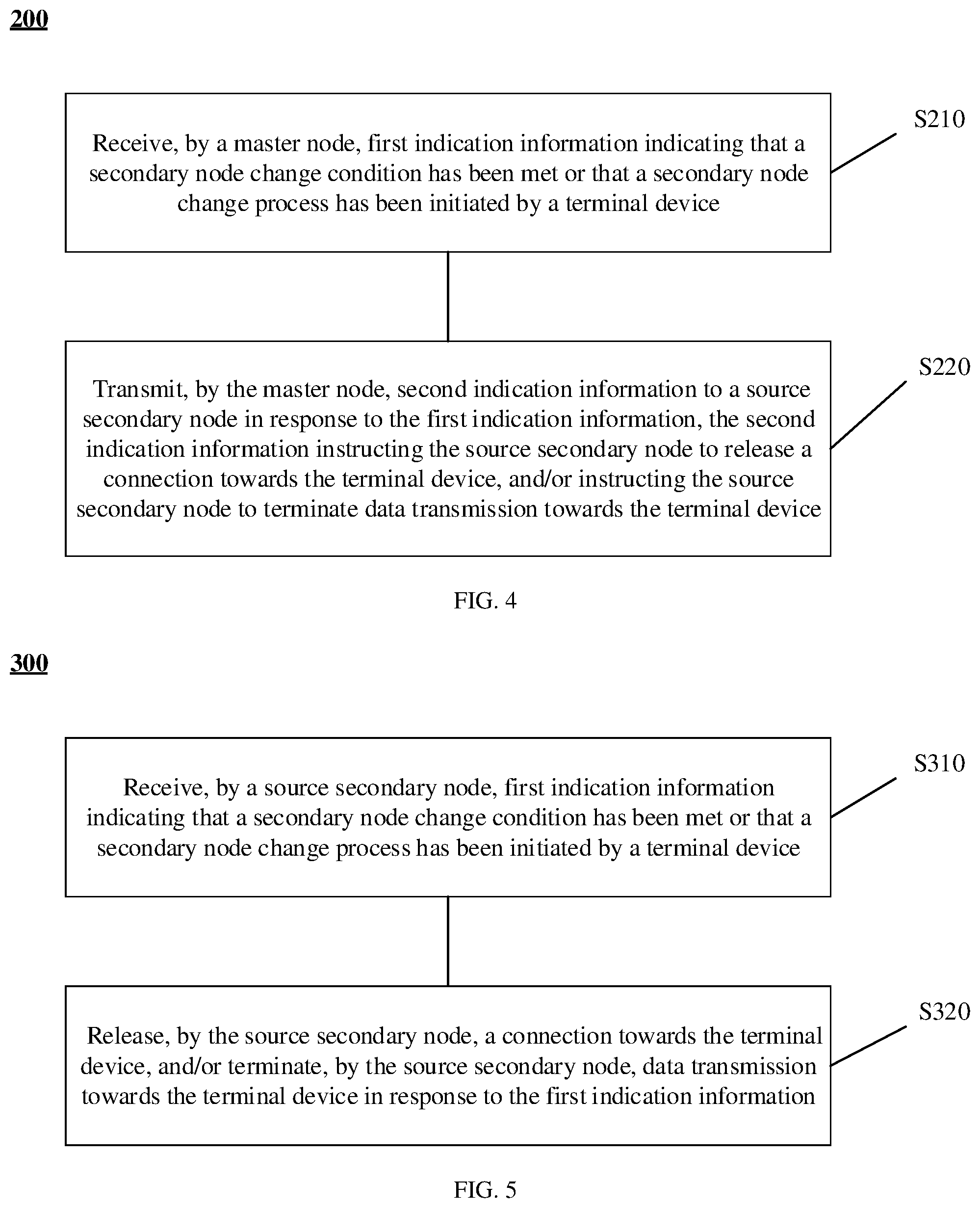 Patent US12414198 Figure 3 – Secondary node change method, terminal device and network device
