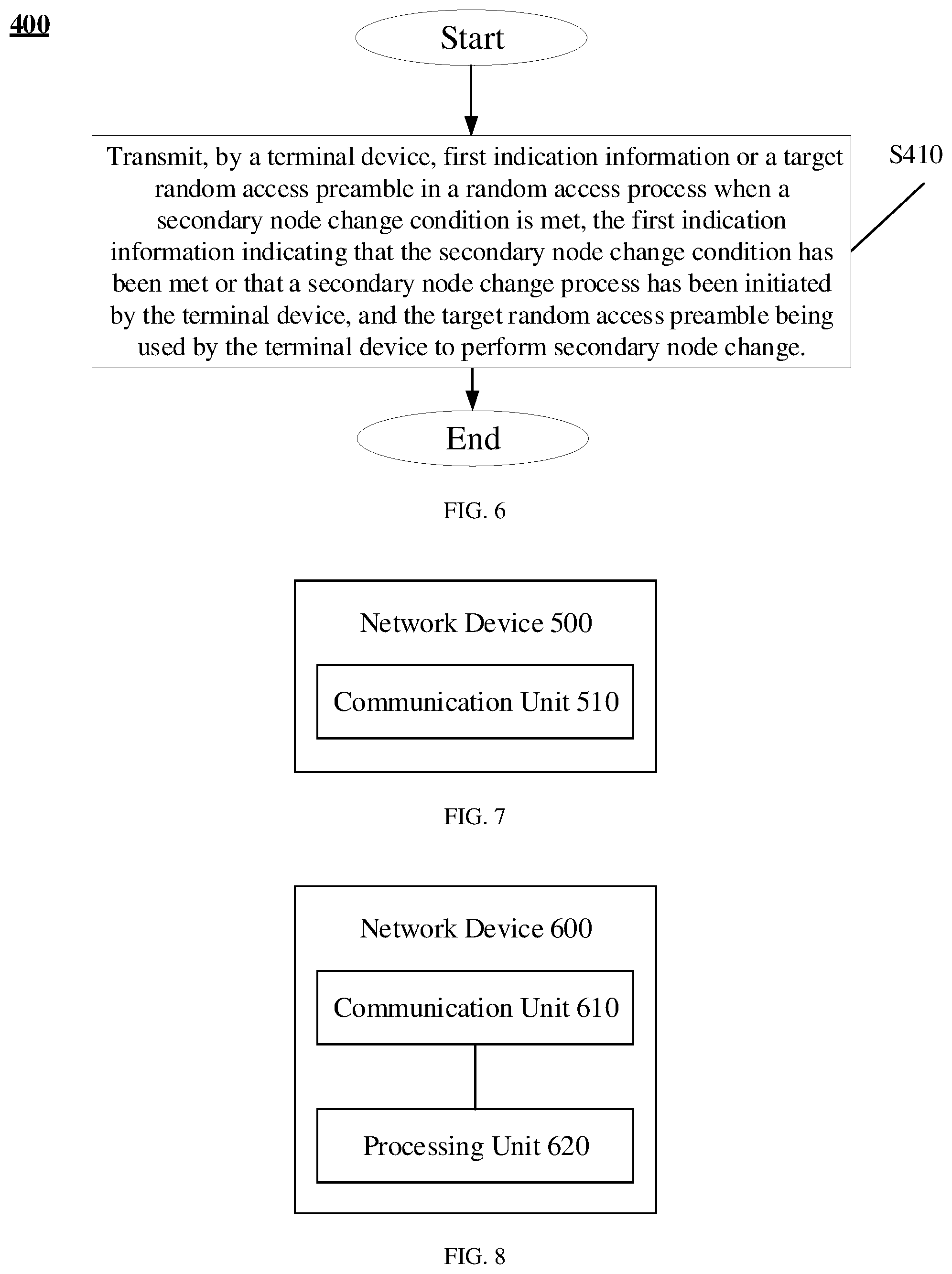 Patent US12414198 Figure 4 – Secondary node change method, terminal device and network device
