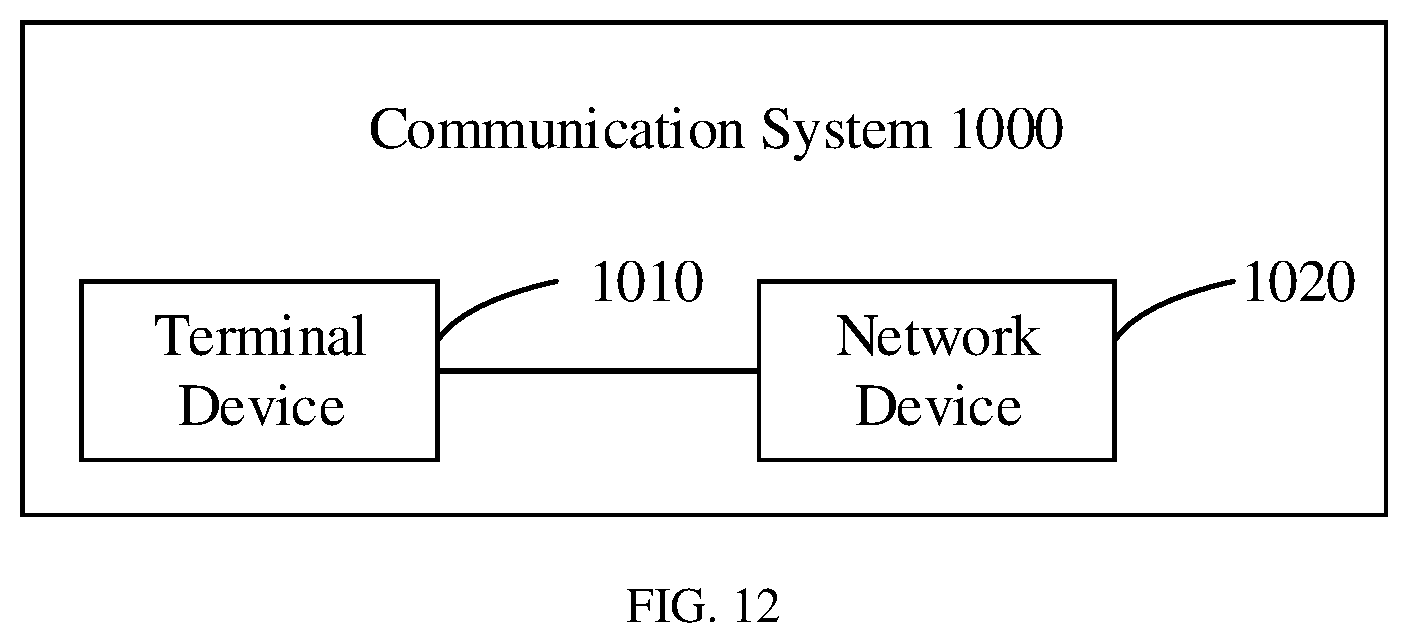 Patent US12414198 Figure 6 – Secondary node change method, terminal device and network device