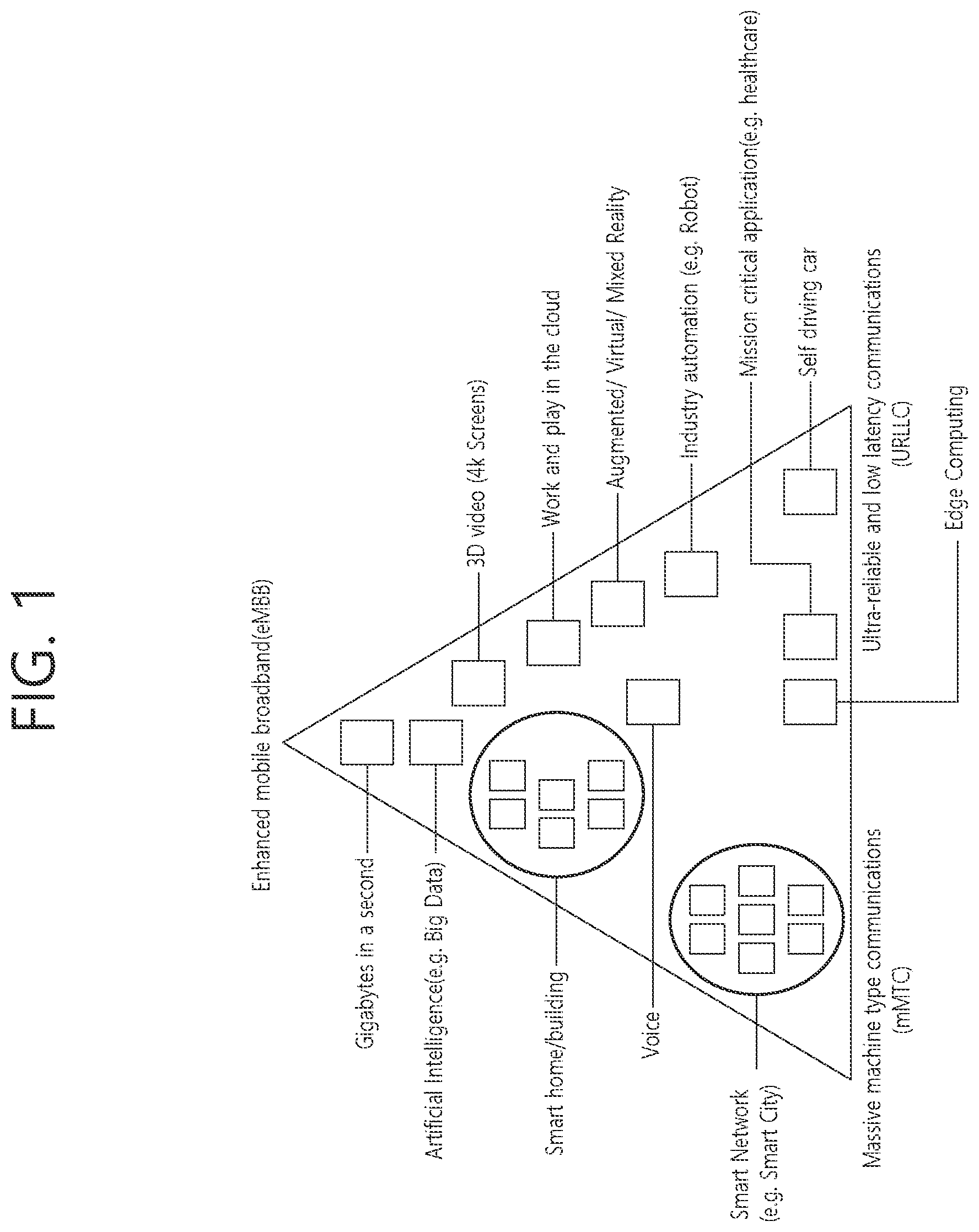 Patent US12414199 — Method and apparatus for mobility management in wireless communication system — Figure 1