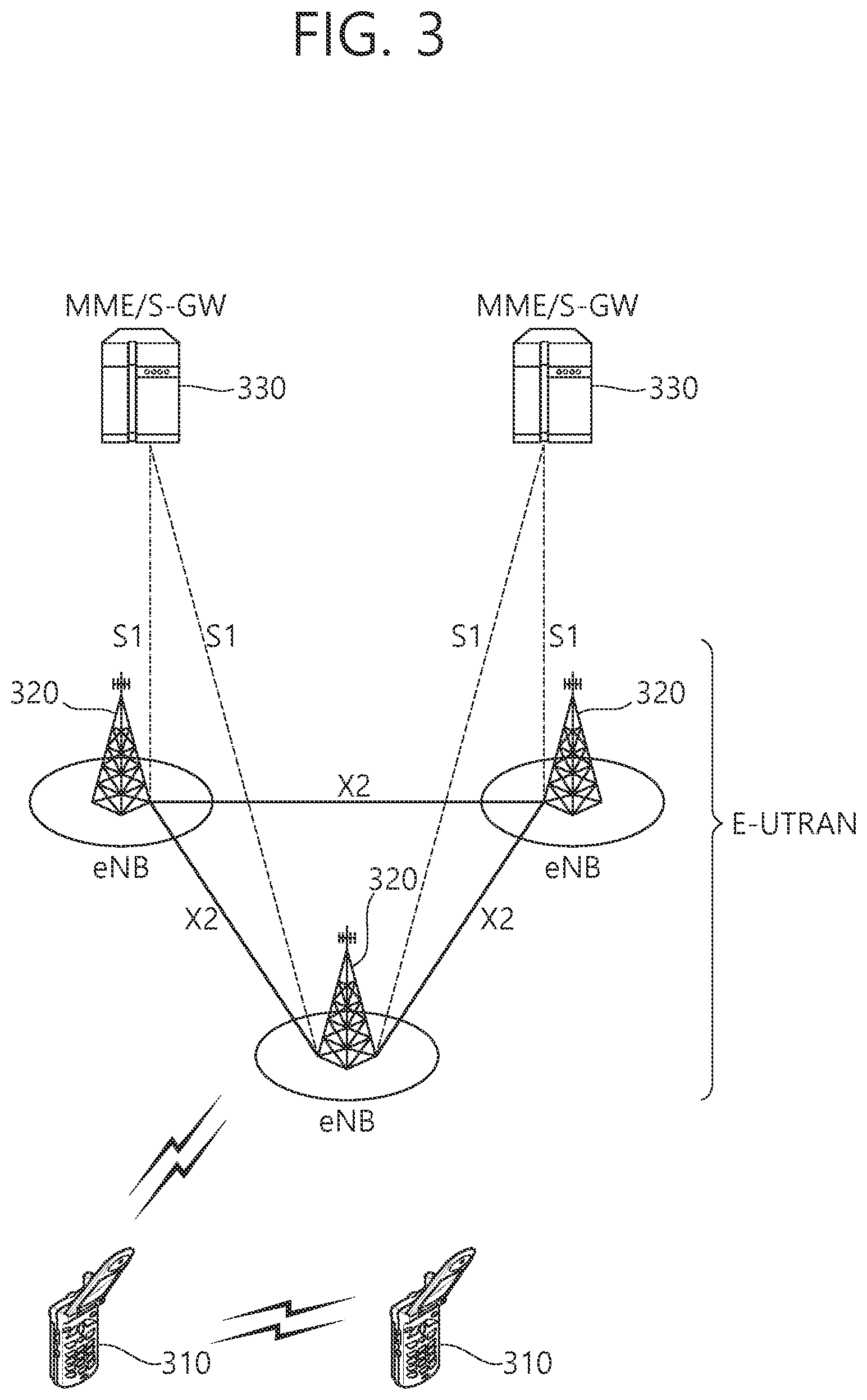 Patent US12414199 Figure 3 – Method and apparatus for mobility management in wireless communication system