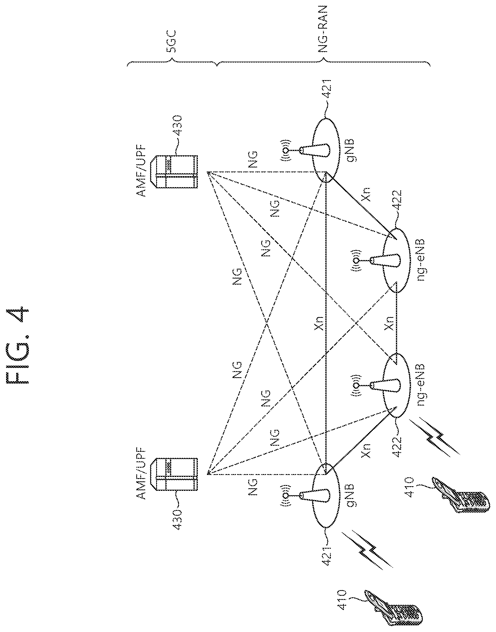 Patent US12414199 Figure 4 – Method and apparatus for mobility management in wireless communication system