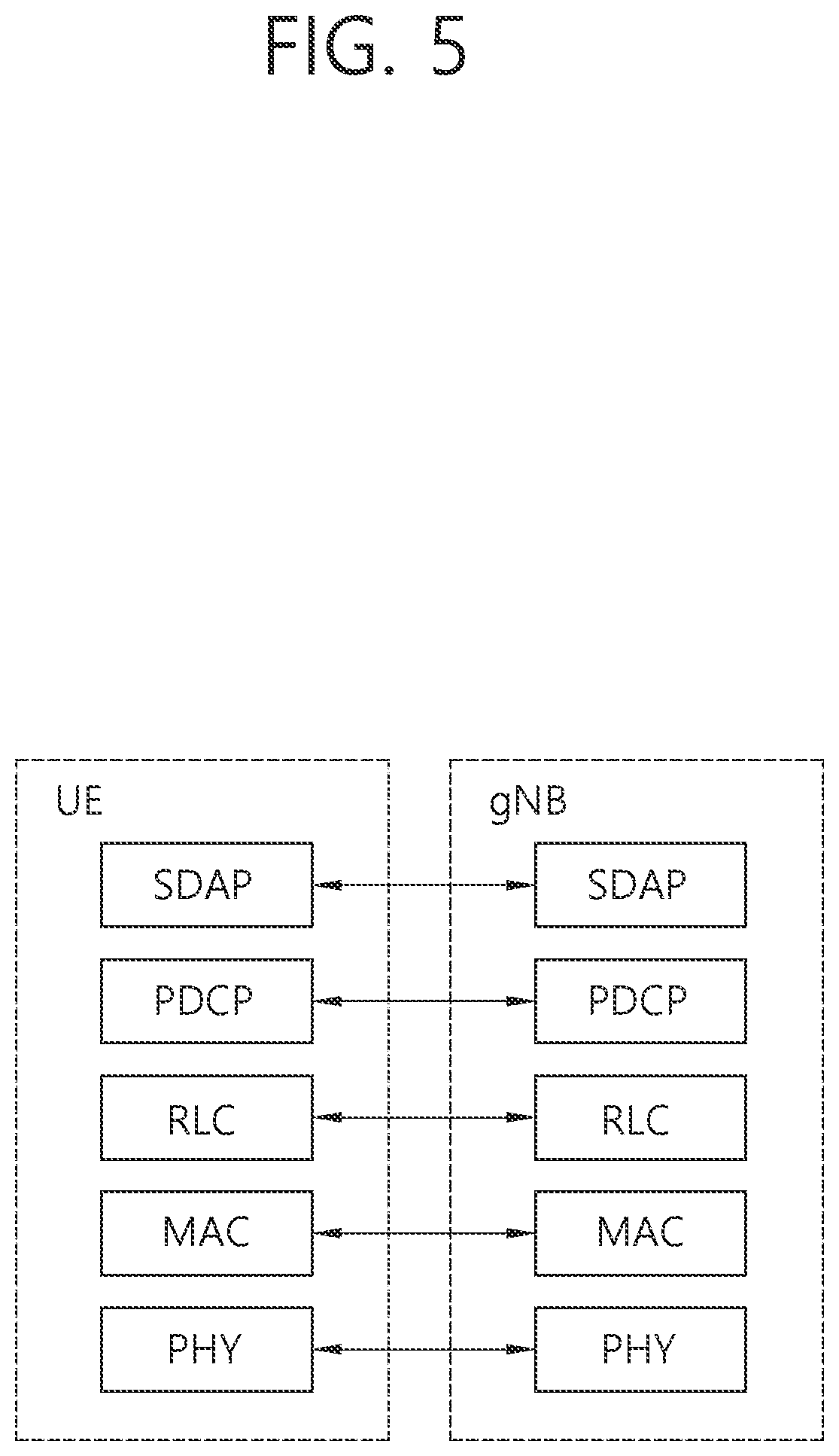 Patent US12414199 Figure 5 – Method and apparatus for mobility management in wireless communication system