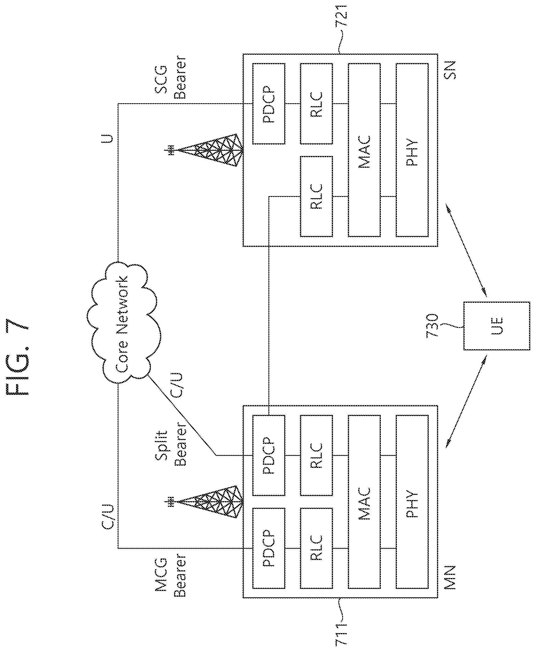 Patent US12414199 Figure 7 – Method and apparatus for mobility management in wireless communication system