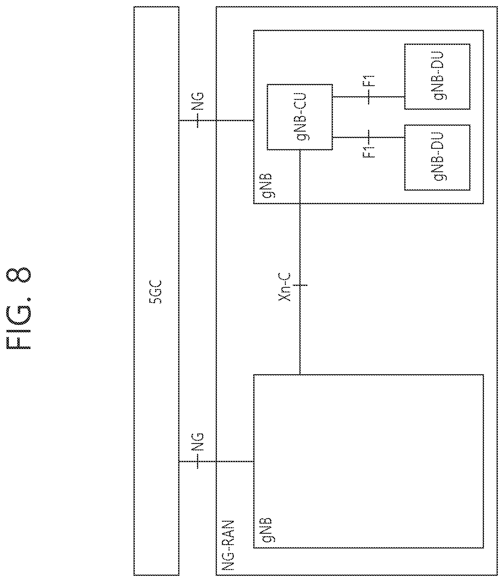 Patent US12414199 Figure 8 – Method and apparatus for mobility management in wireless communication system
