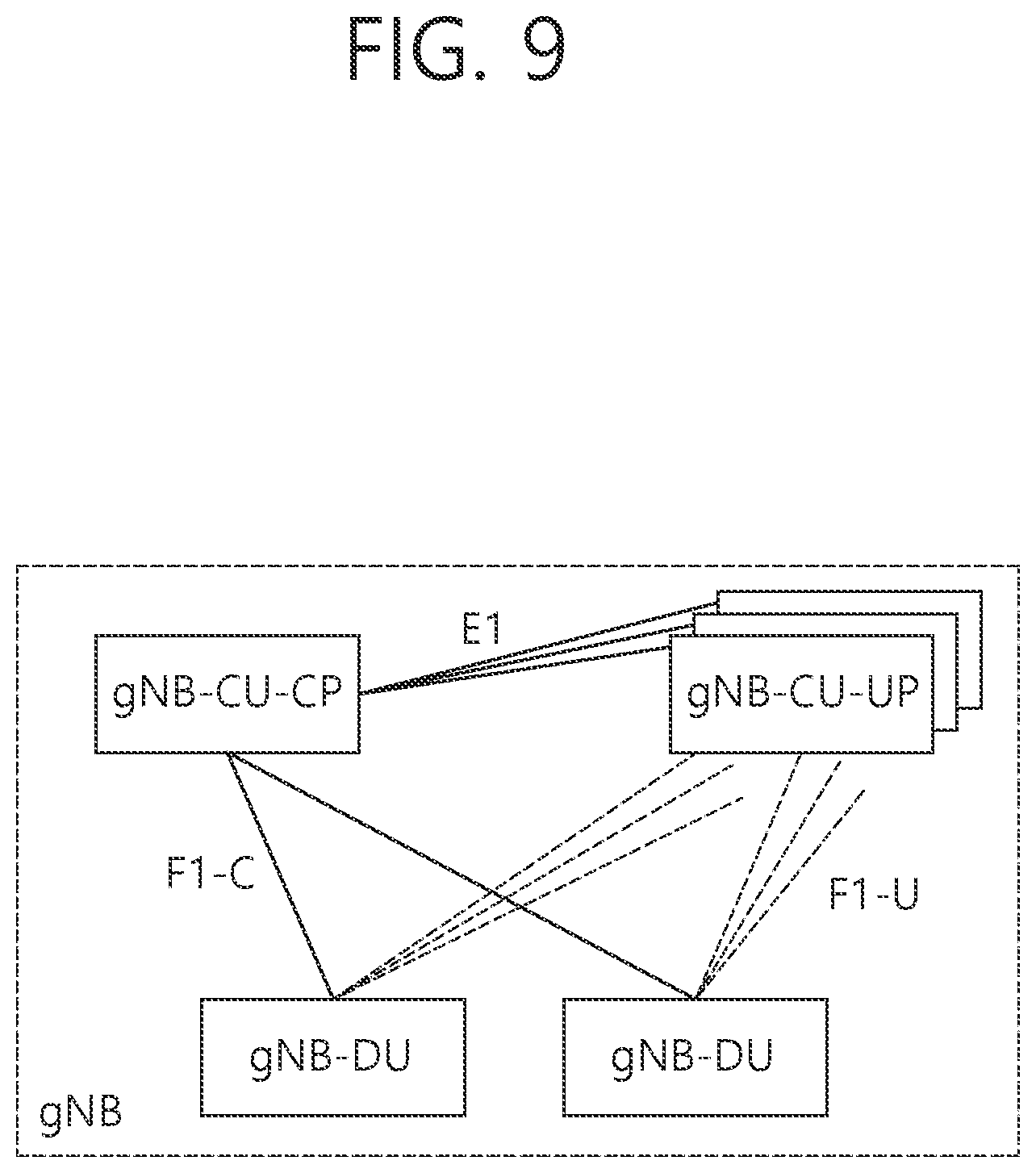 Patent US12414199 Figure 9 – Method and apparatus for mobility management in wireless communication system