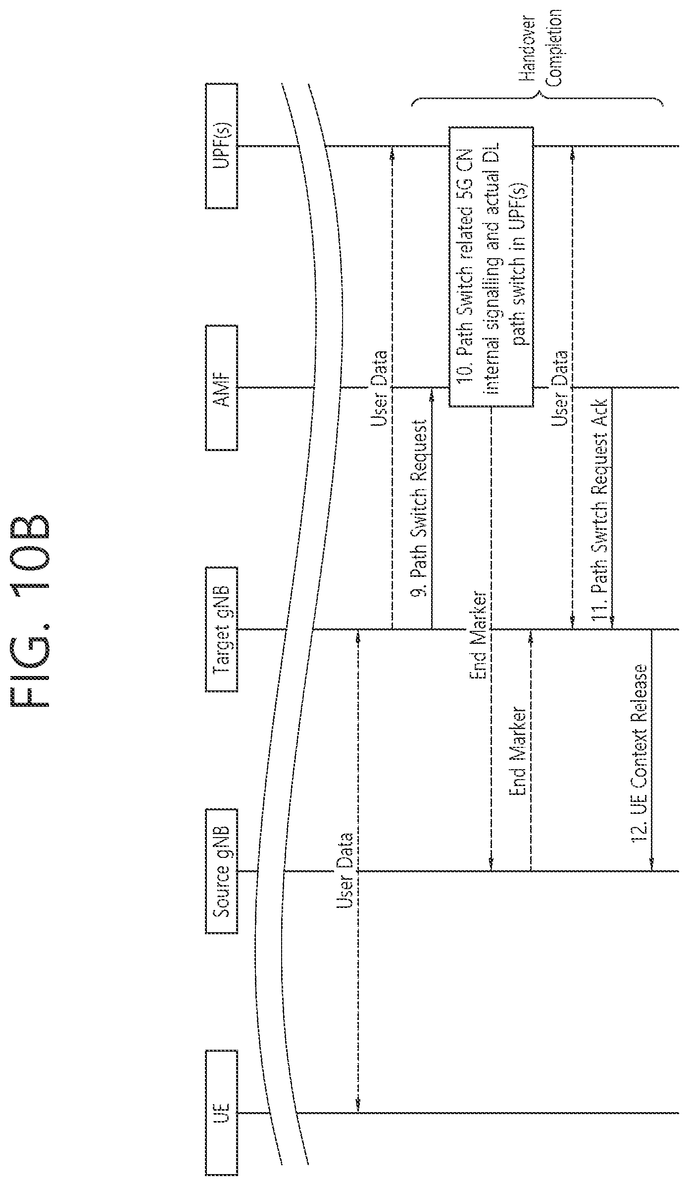 Patent US12414199 Figure 11 – Method and apparatus for mobility management in wireless communication system
