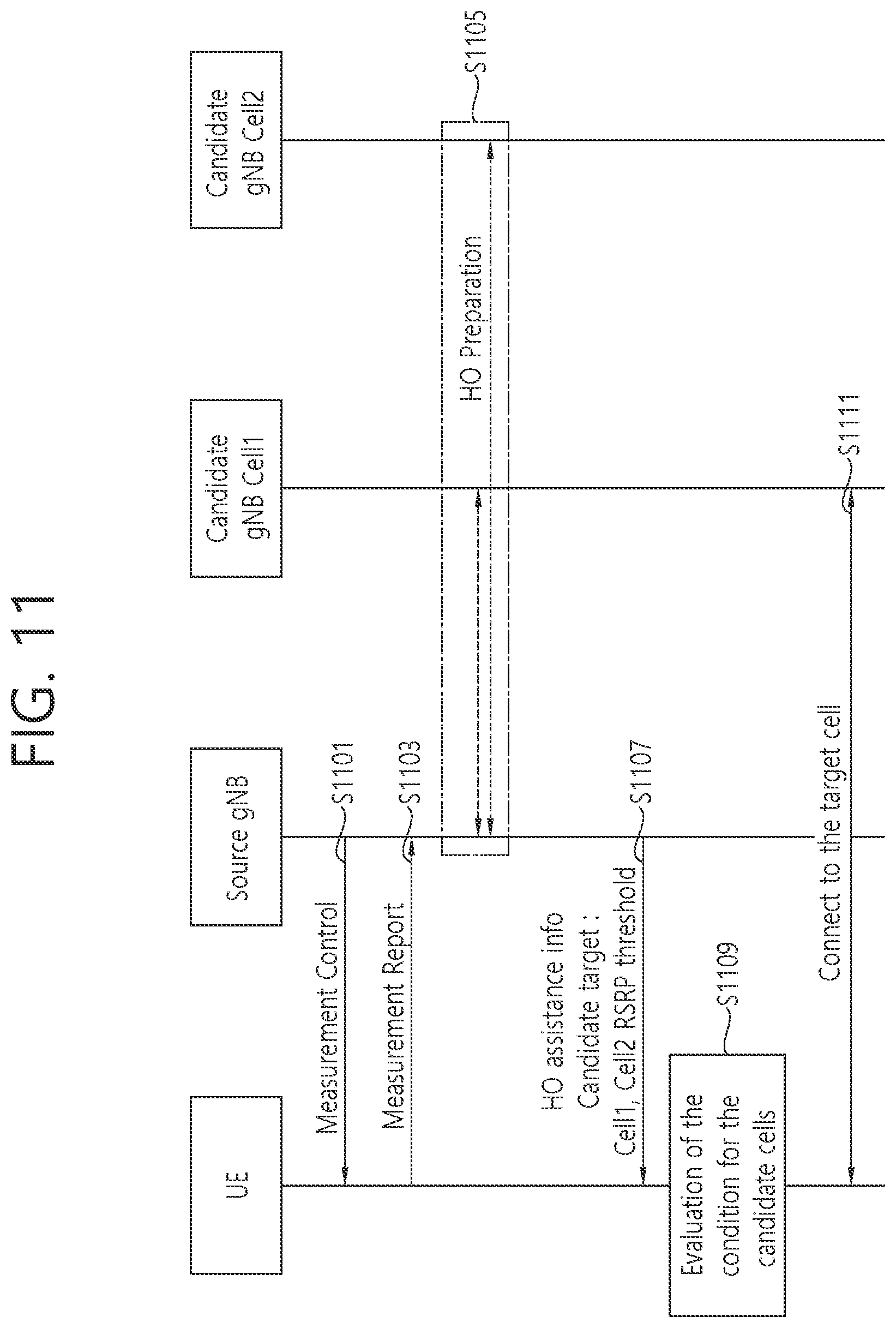 Patent US12414199 Figure 12 – Method and apparatus for mobility management in wireless communication system