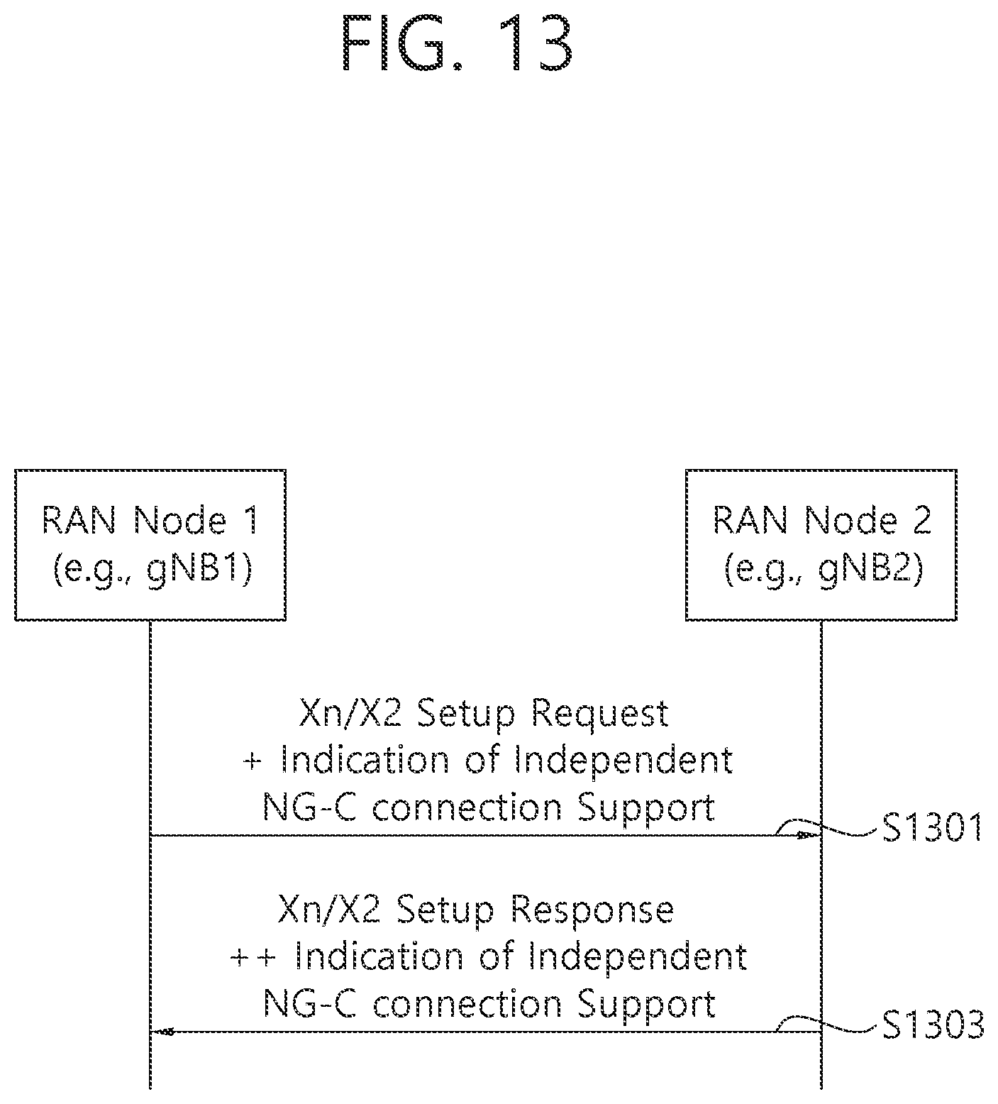 Patent US12414199 Figure 14 – Method and apparatus for mobility management in wireless communication system