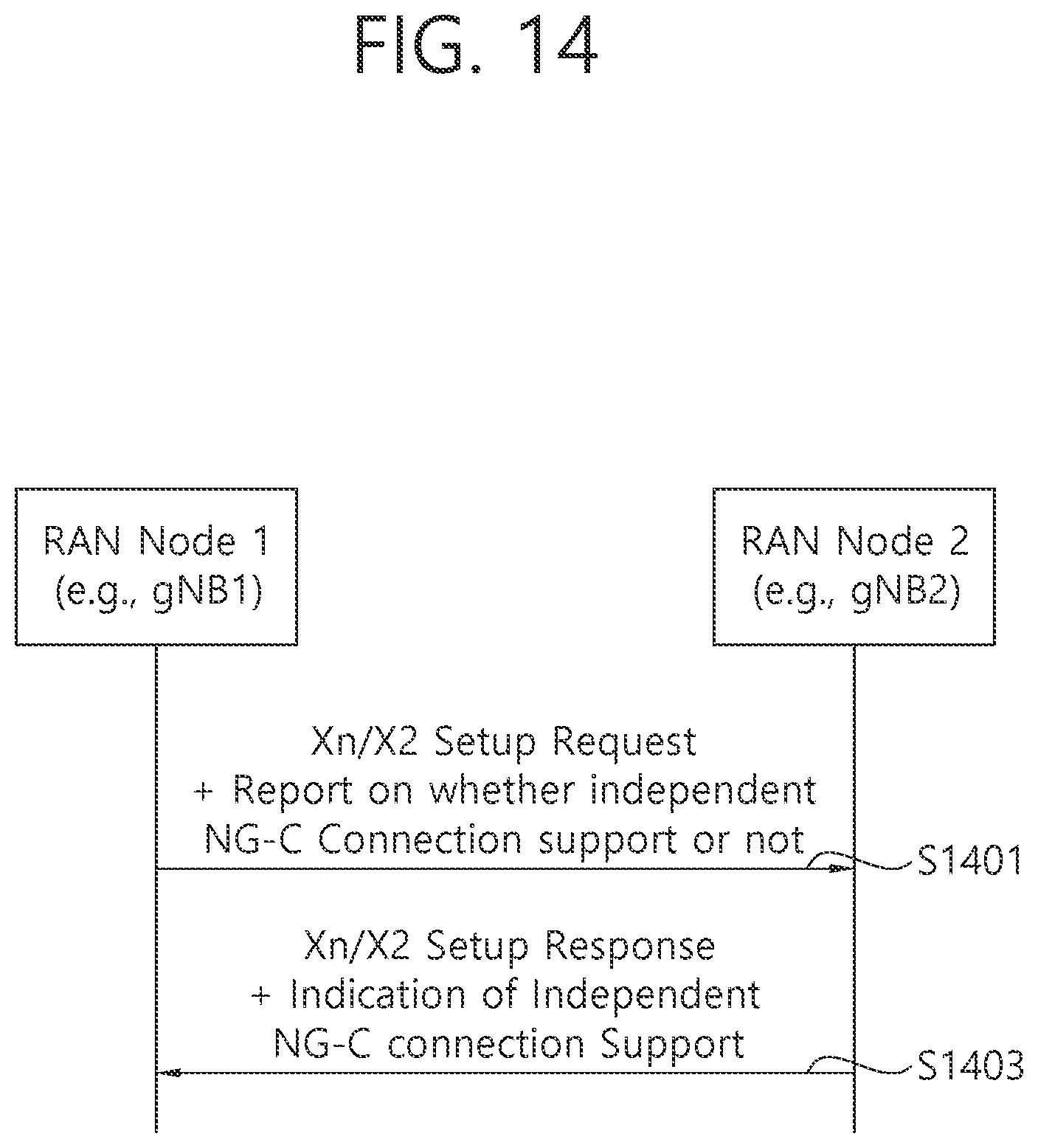 Patent US12414199 Figure 15 – Method and apparatus for mobility management in wireless communication system