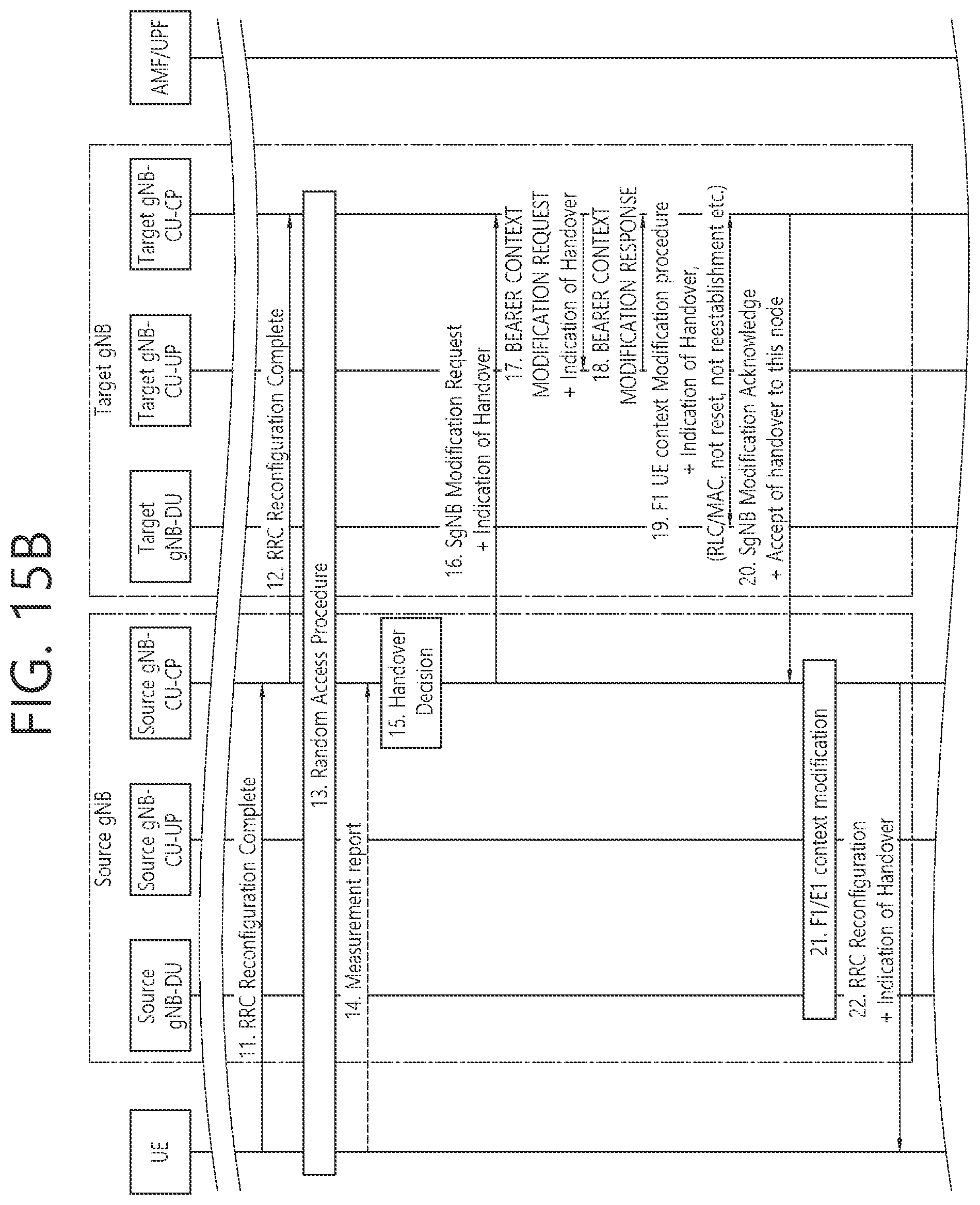 Patent US12414199 Figure 17 – Method and apparatus for mobility management in wireless communication system