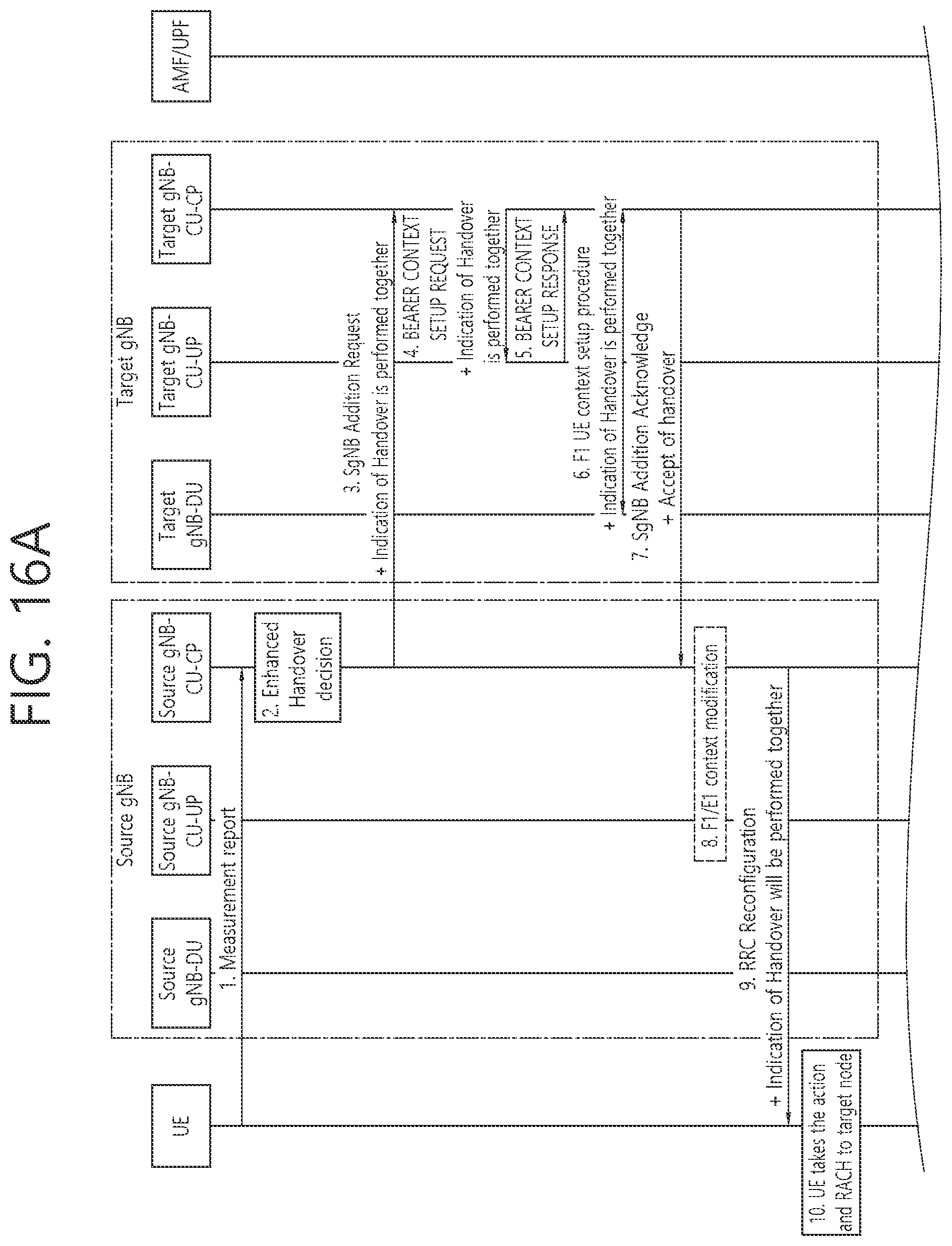 Patent US12414199 Figure 19 – Method and apparatus for mobility management in wireless communication system