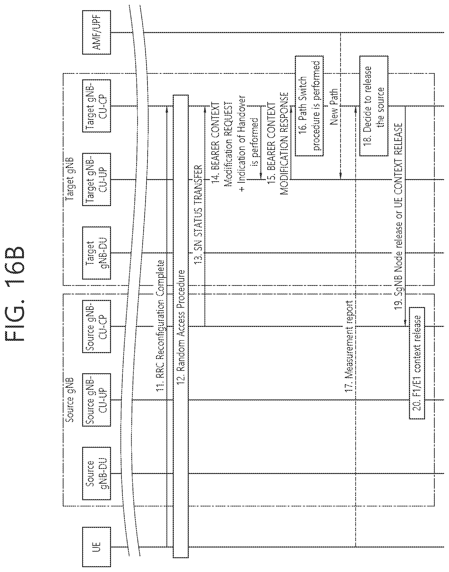 Patent US12414199 Figure 20 – Method and apparatus for mobility management in wireless communication system