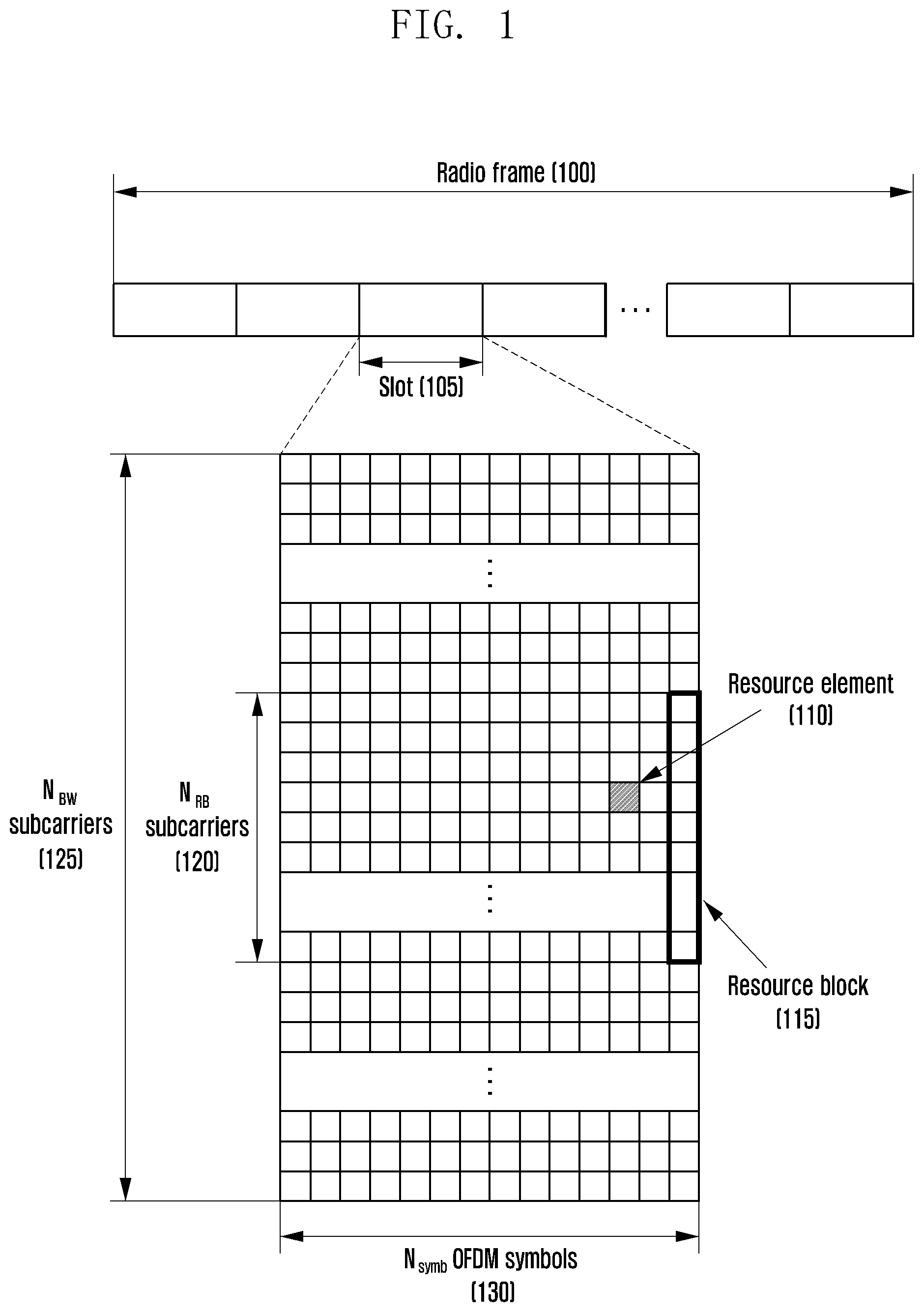 Patent US12414200 Figure 1 – Method and apparatus for deciding packet communication range in terminal direct communication system