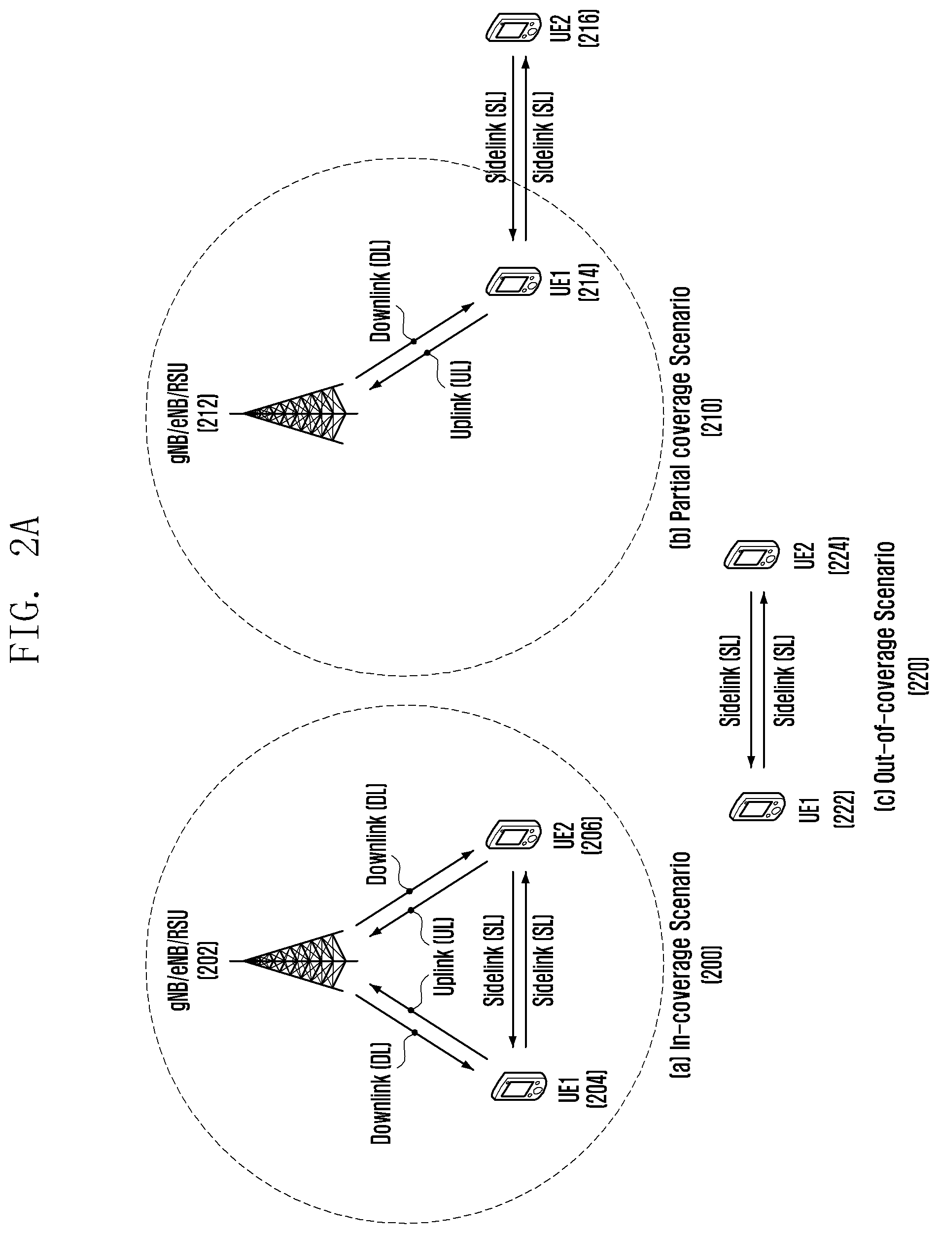 Patent US12414200 Figure 2 – Method and apparatus for deciding packet communication range in terminal direct communication system