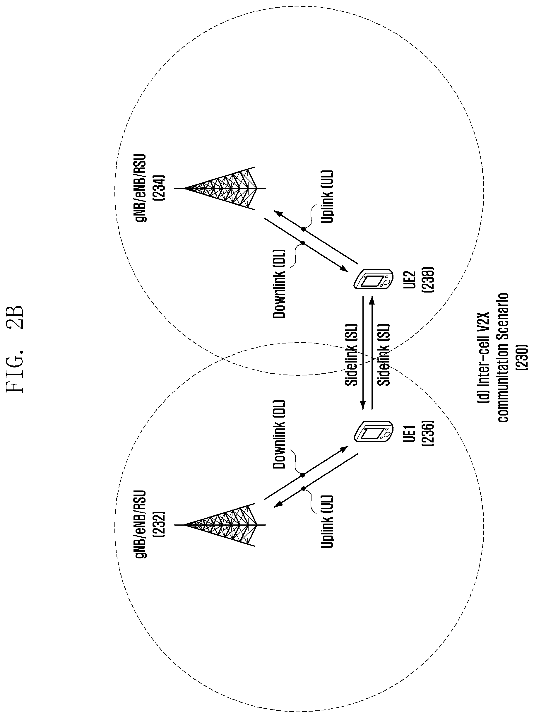 Patent US12414200 Figure 3 – Method and apparatus for deciding packet communication range in terminal direct communication system