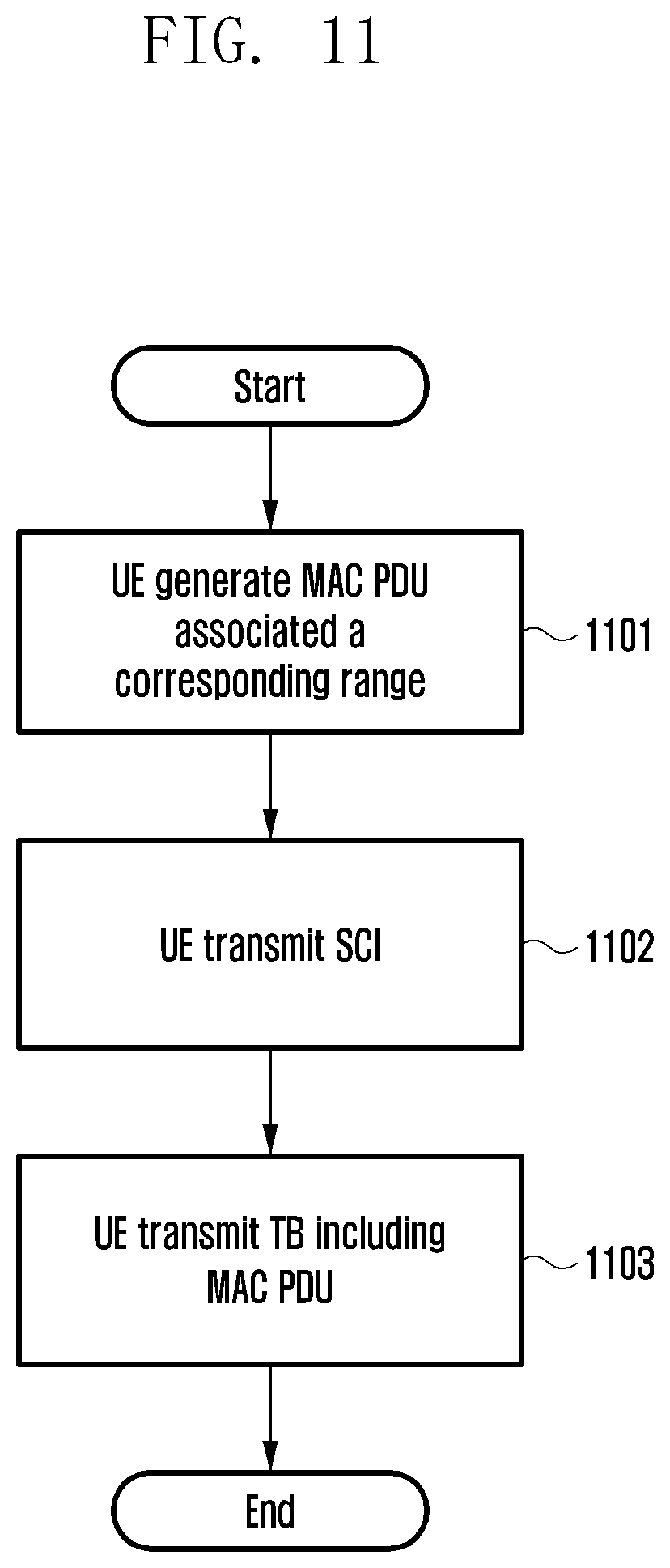 Patent US12414200 Figure 12 – Method and apparatus for deciding packet communication range in terminal direct communication system