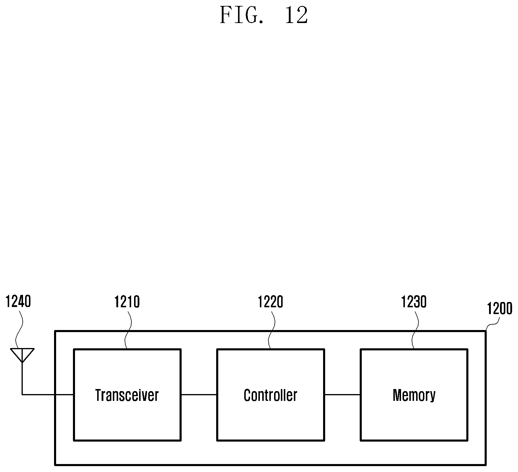 Patent US12414200 Figure 13 – Method and apparatus for deciding packet communication range in terminal direct communication system