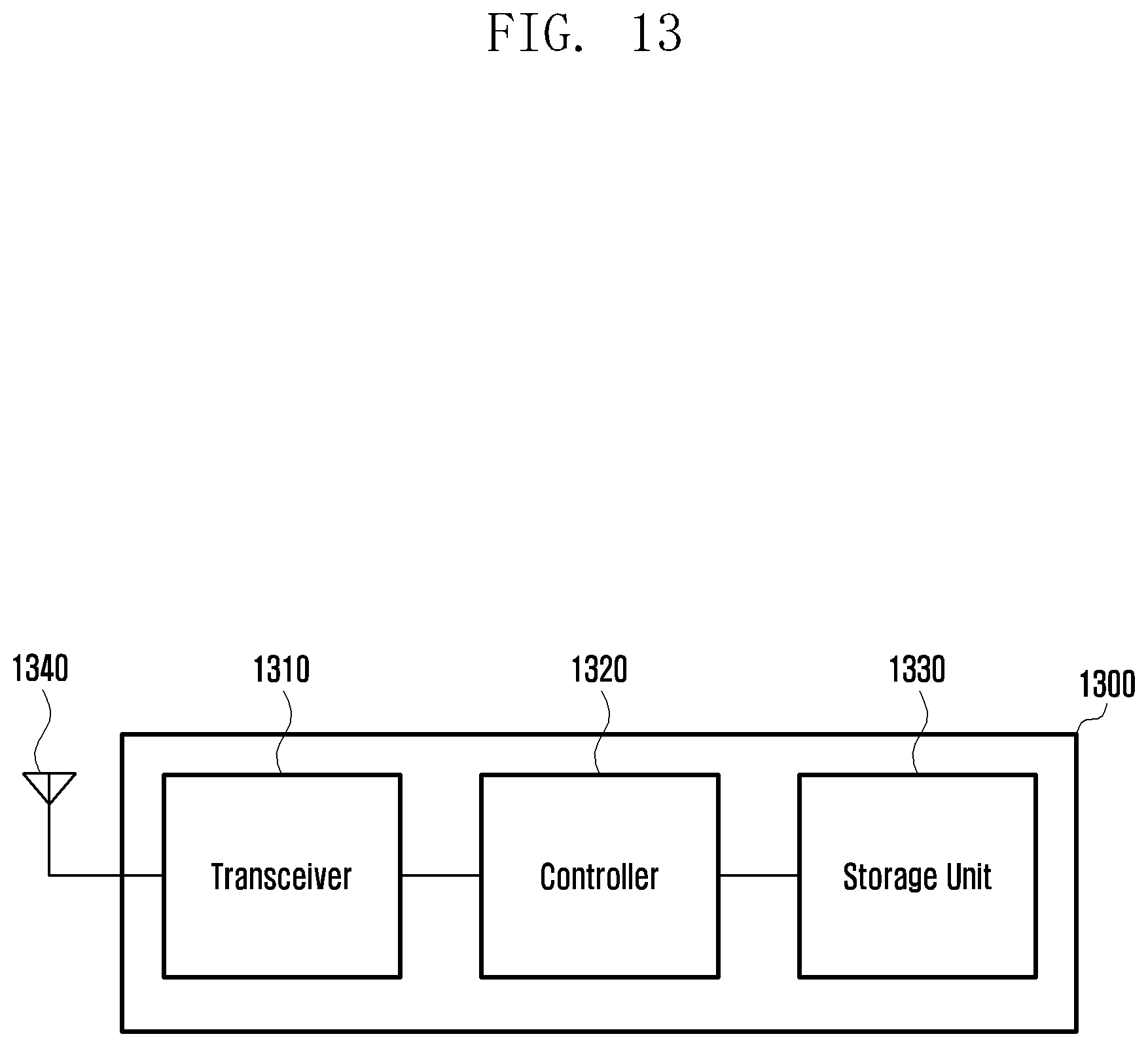 Patent US12414200 Figure 14 – Method and apparatus for deciding packet communication range in terminal direct communication system