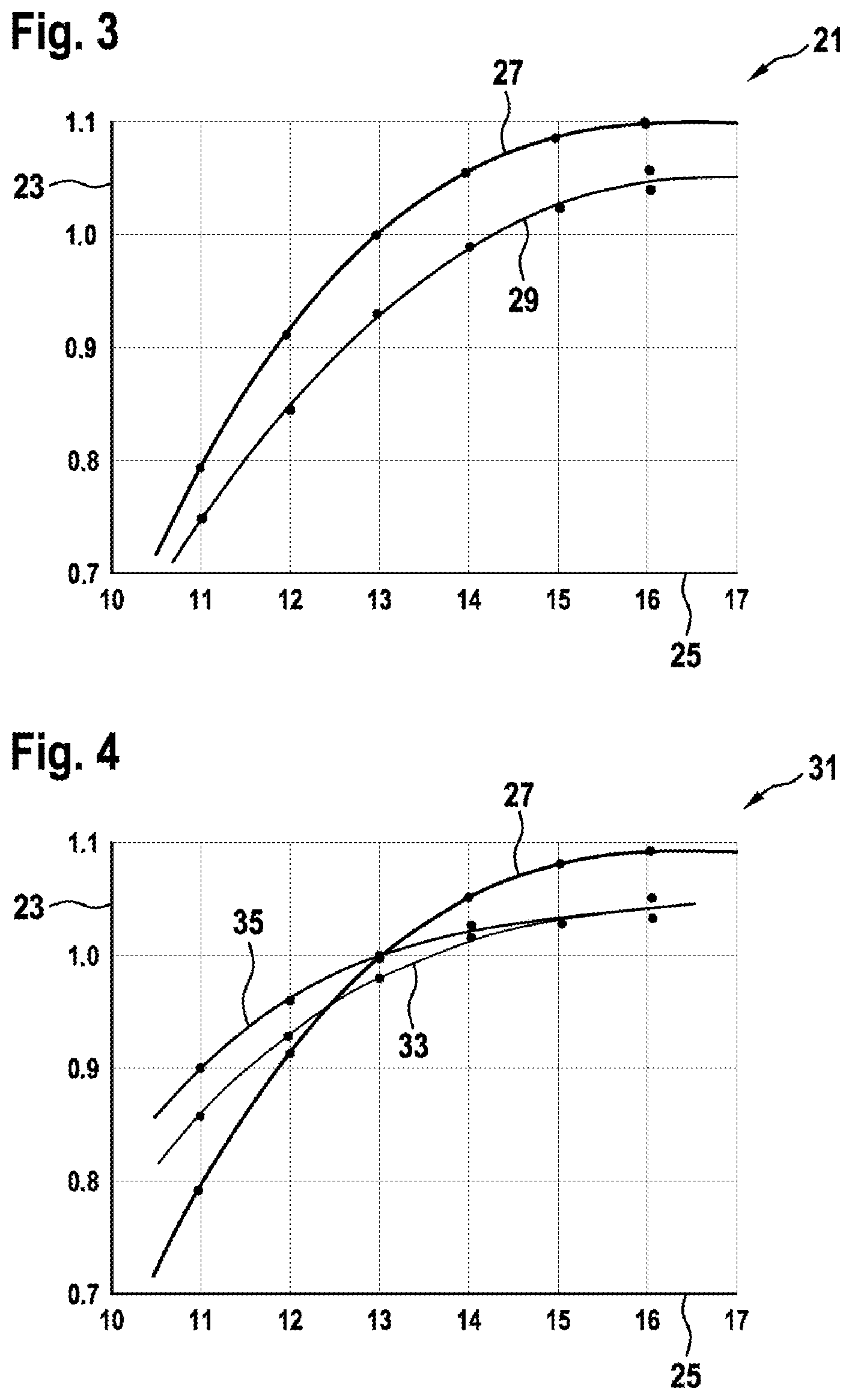 Patent US12414203 Figure 2 – Heating device