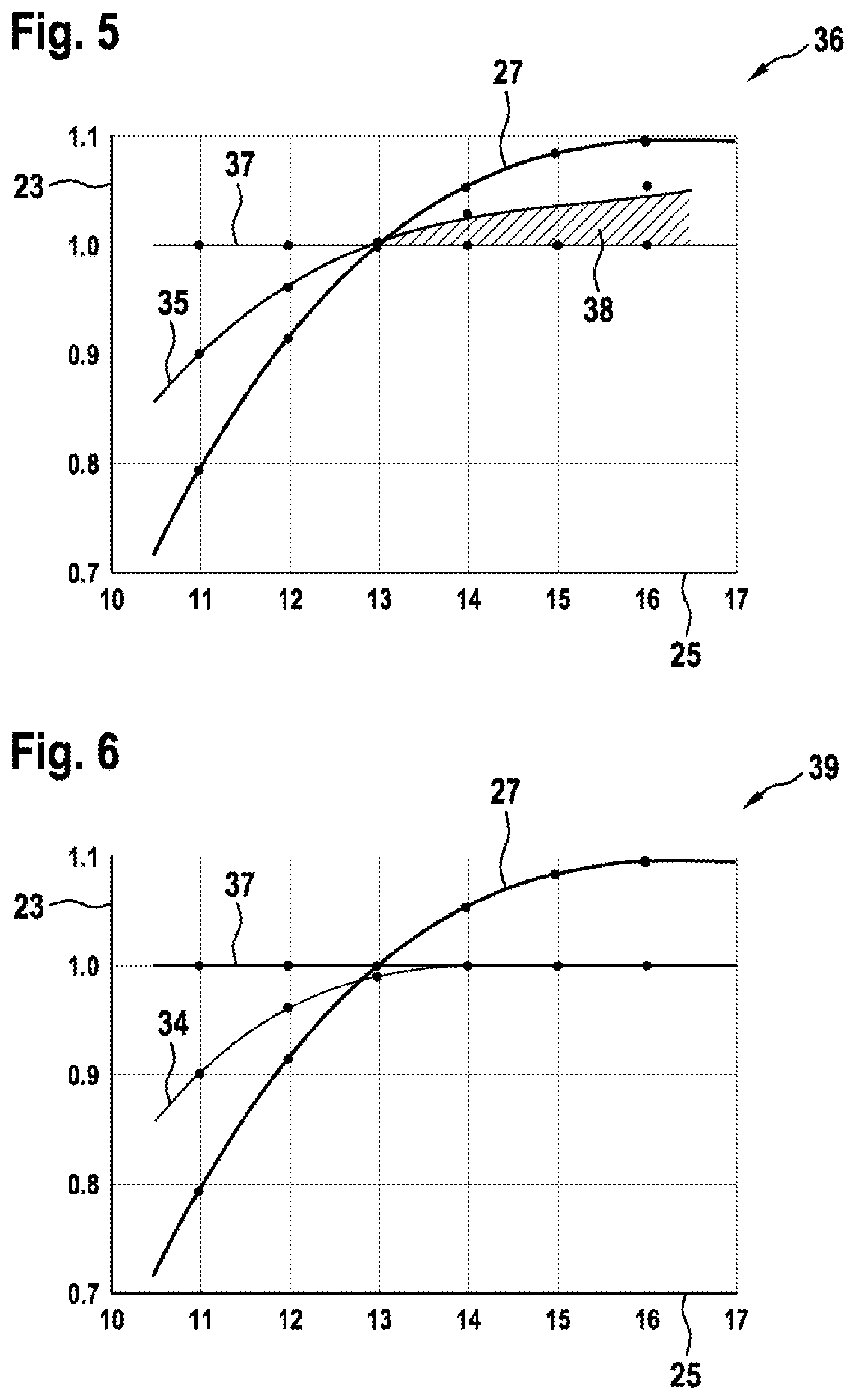 Patent US12414203 Figure 3 – Heating device